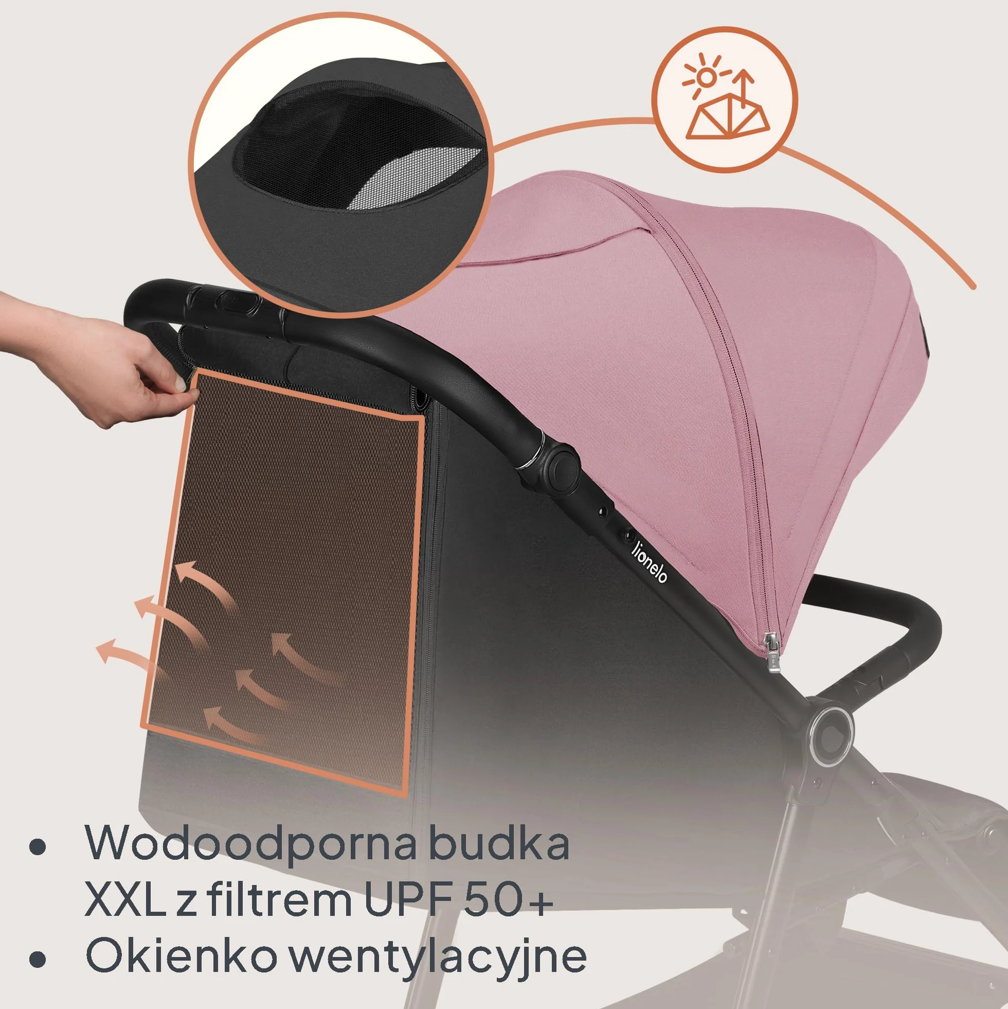 LIONELO MIRA Wózek dziecięcy do 22 kg, od 6 m do 4 lat, kółka obrotowe o 360°, całkowita amortyzacja, regulowany oparcie i podnóżek, XXL, UPF50, duży kosz do 3 kg (różowy)
