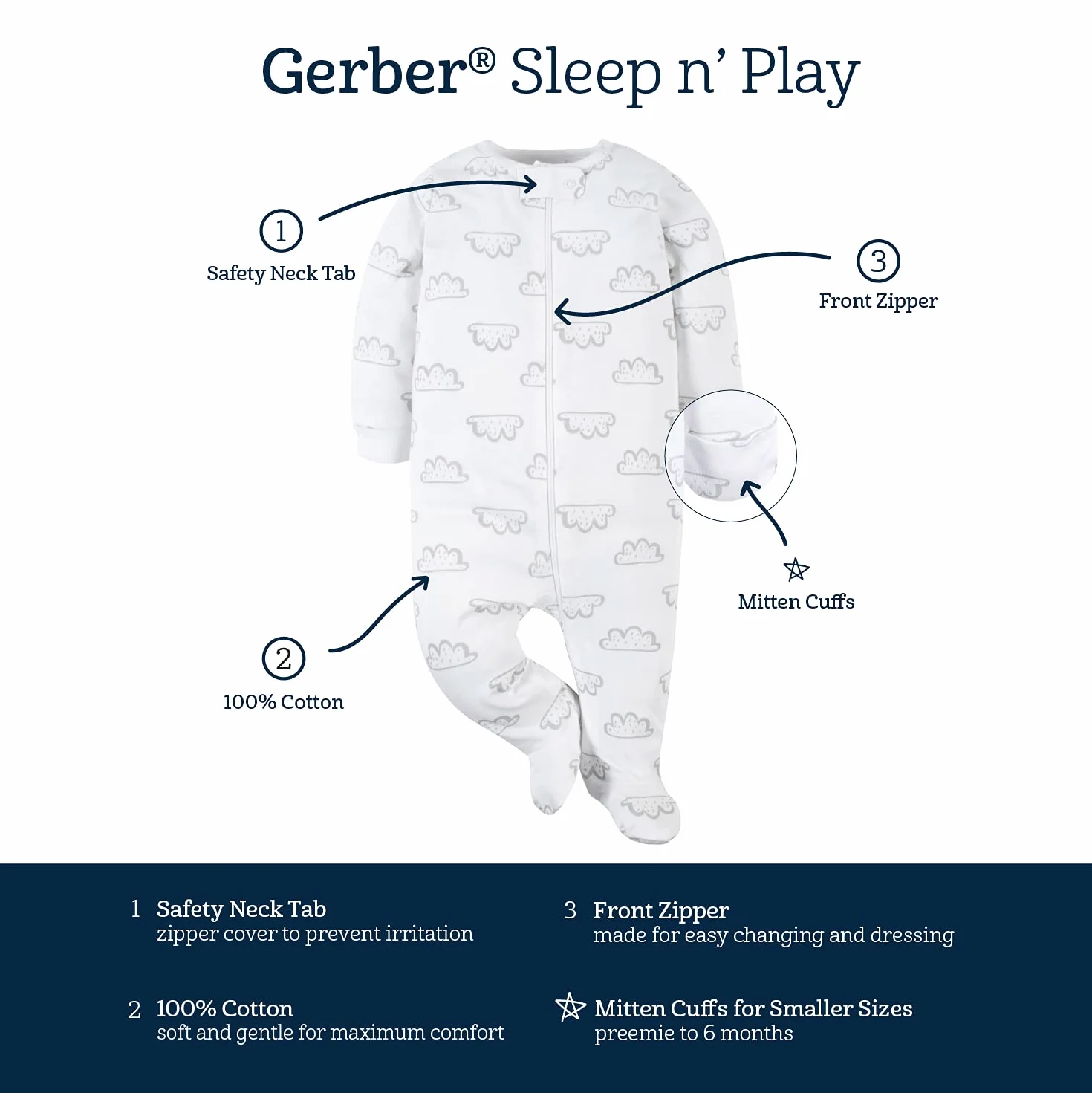 Gerber Sleep 'N Play with Mitten Cuffs Niemowlęta - dziewczynki 18501416a