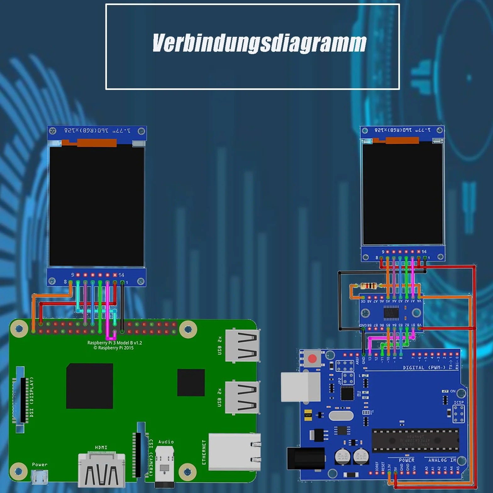 GERUI 3 szt. 1,77 cala/1,8 cala dla TFT LCD Moduł wyświetlacza 128x160 Wysoka Rozdzielczość z ekranem IPS w kolorze 2,7V – 3,3V kompatybilny z Arduino i Raspberry Pi w zestawie