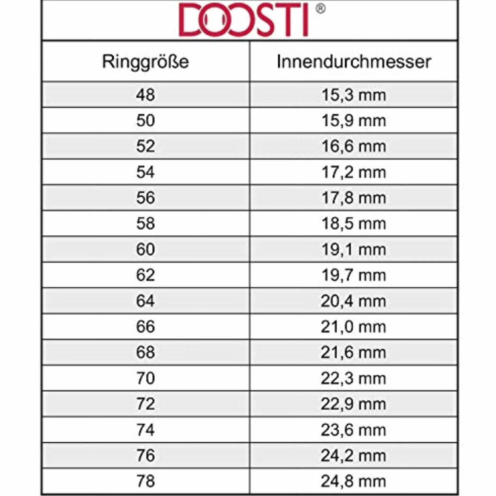 DOOSTI Partnerring Trauring Bicolor Chirurgischer Edelstahl