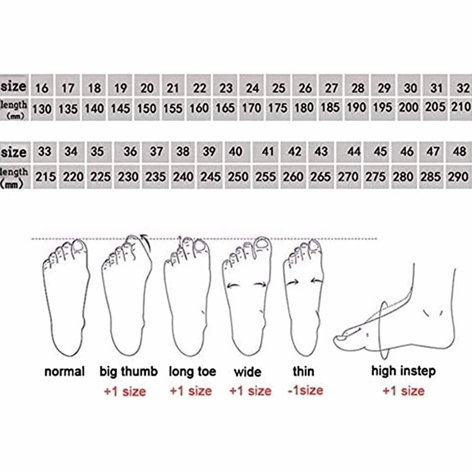 Tai Chi buty tradycyjne, chińskie buty sportowe bokserskie do karate, klasyczne chińskie płócienne buty Kung Fu, Taekwondo, oddychające buty dla dorosłych