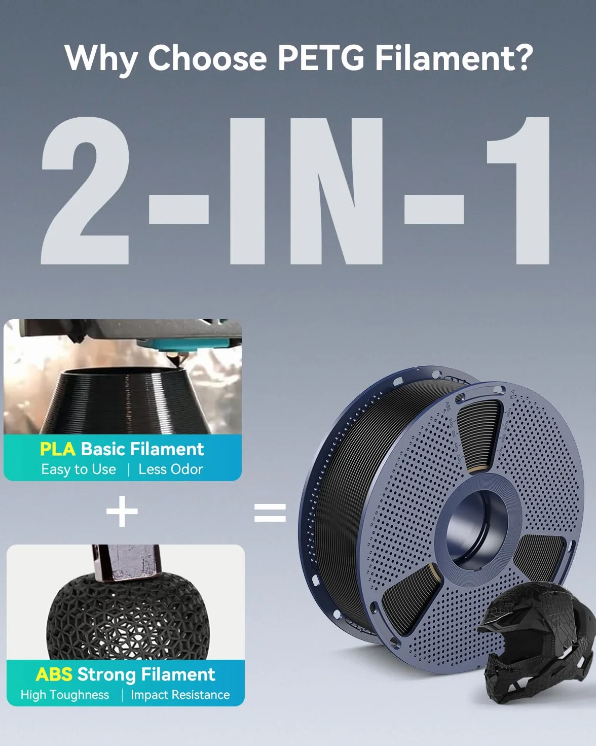 SUNLU PETG Filament 1,75 mm, mniejsze wydłużenie, dobra przyczepność warstw, wysoka wytrzymałość Filament do drukarki 3D 1,75 ± 0,02 mm, szpula 1 kg (2,2 lb), czarny PETG