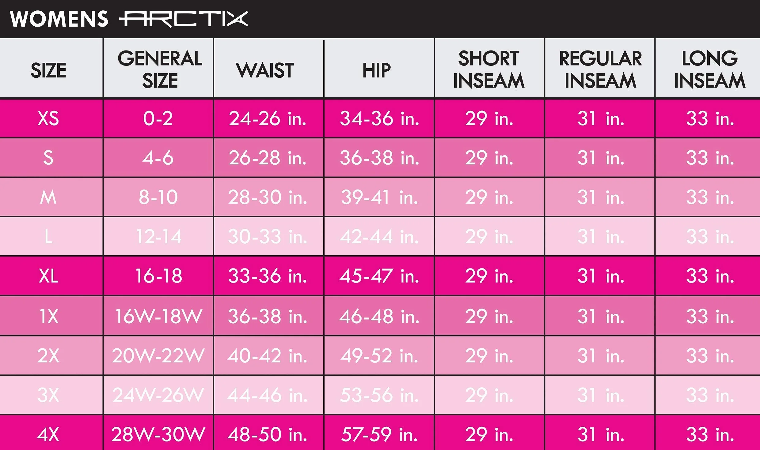 Arctix kombinezony na szelkach Traverse, damskie, ekologiczne, biały, Small/29" Inseam