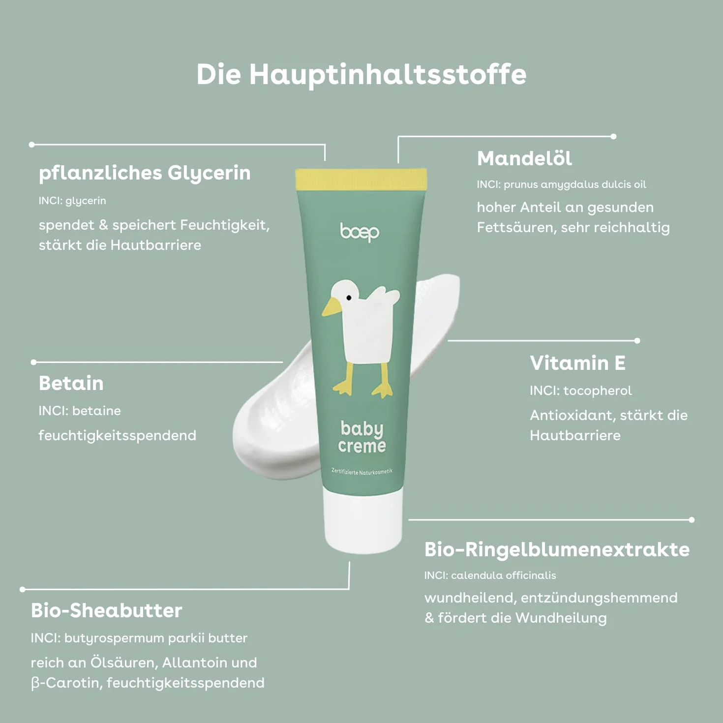 Boep Naturkosmetik Babycreme für Knutschebäckchen, 50 ml Kremowa