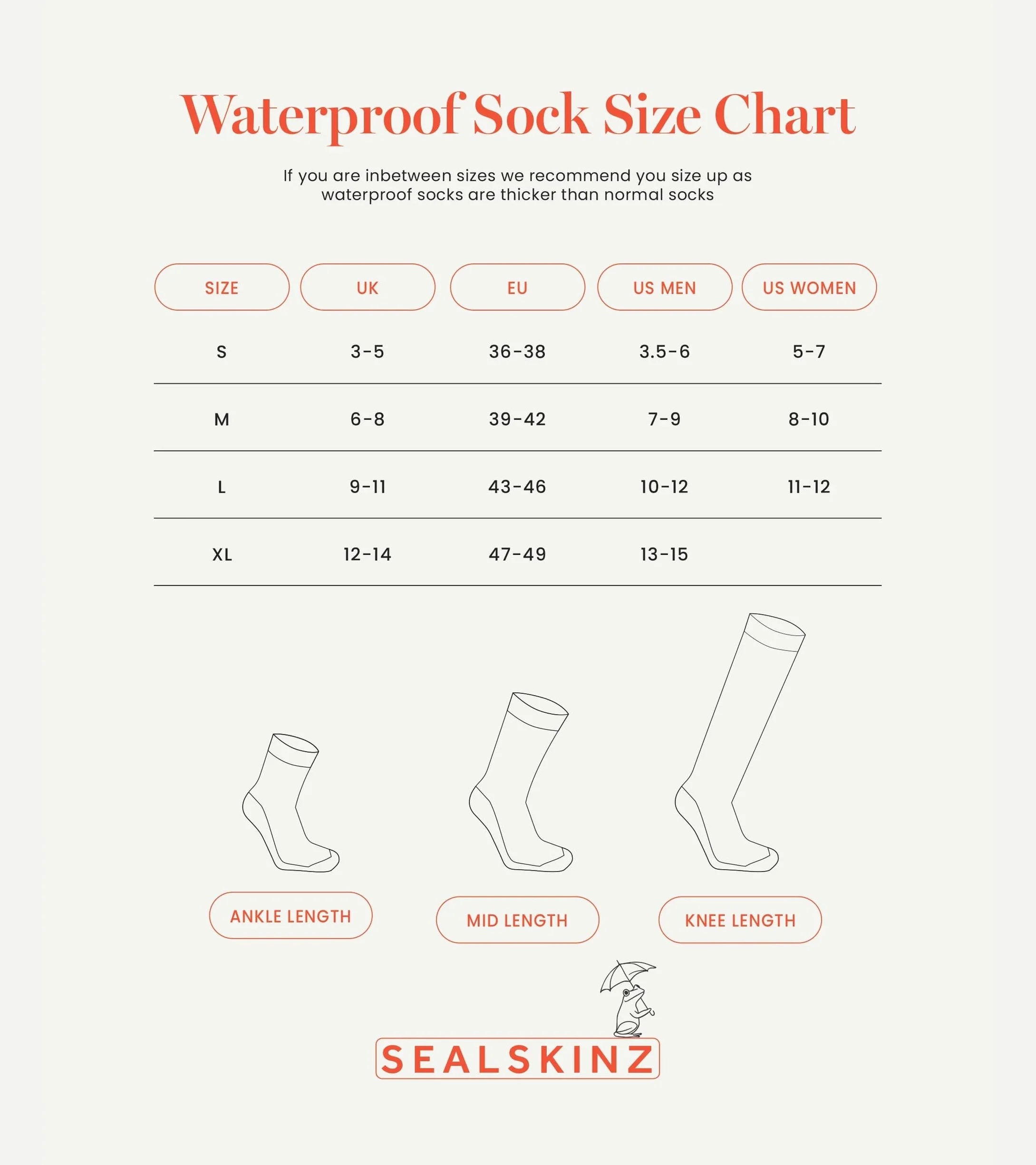 SEALSKINZ wodoodporne skarpety średniej długości szary M