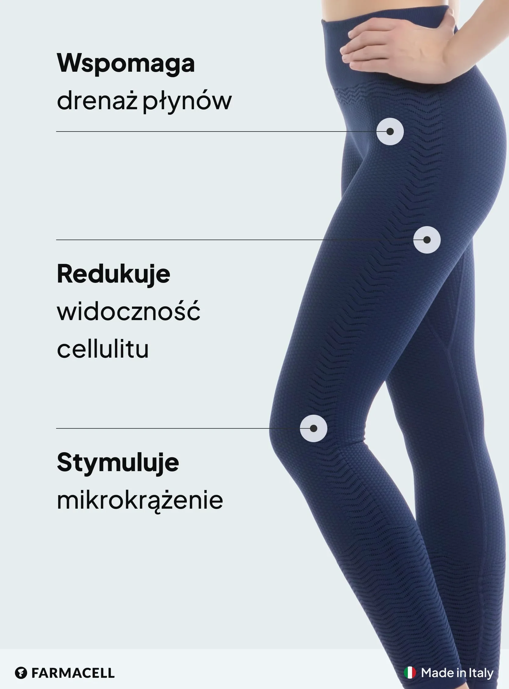 Farmacell Legginsy Damskie Antycellulitowe 3D, Efektem FIR, Made in Italy, 1109