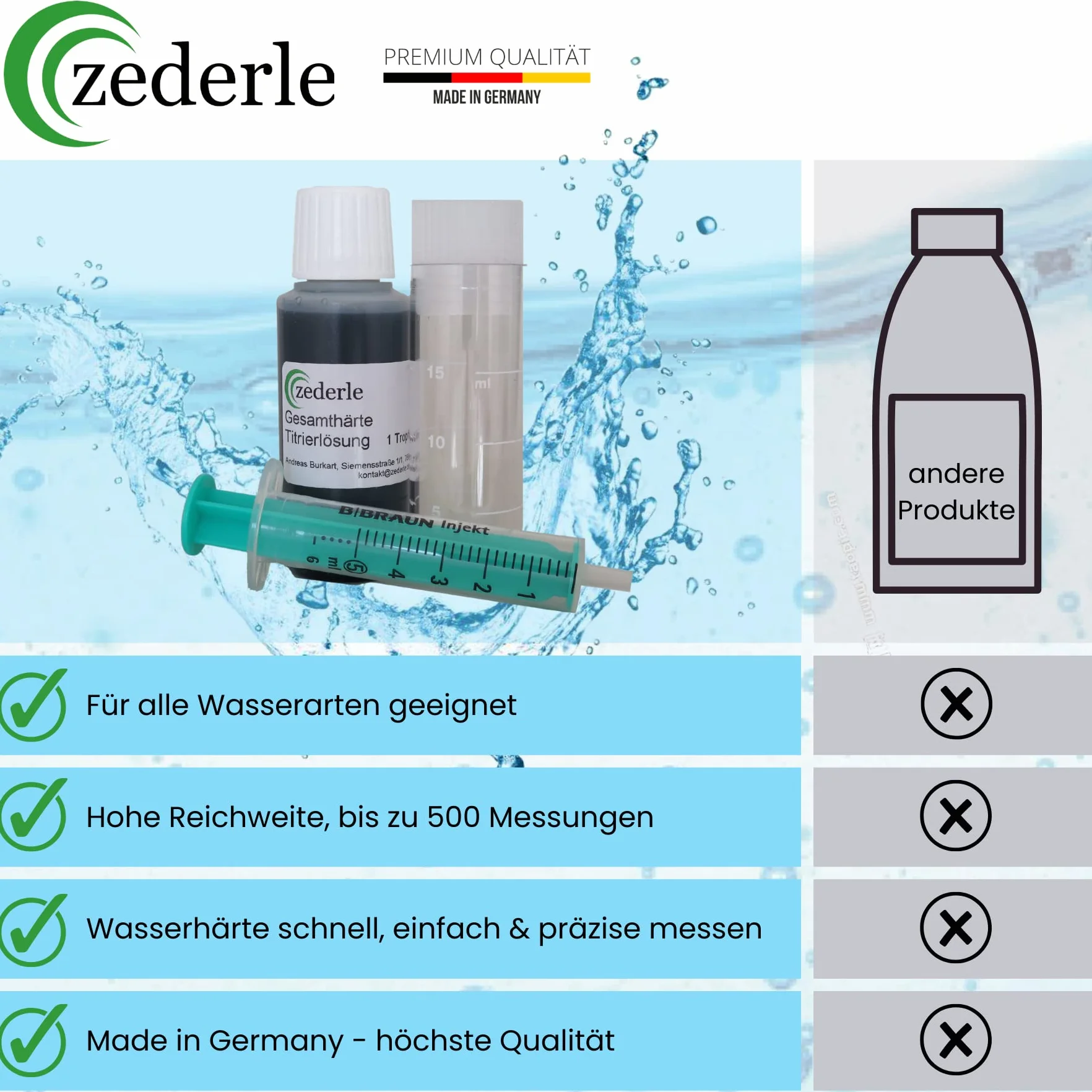 zederle Zestaw do testowania twardości wody 1 x 30 ml (odpowiada 1000 kropli) – bardzo wydajny, 40-500 pomiarów – szybki, łatwy i precyzyjny pomiar twardości wody – test twardości Made in Germany