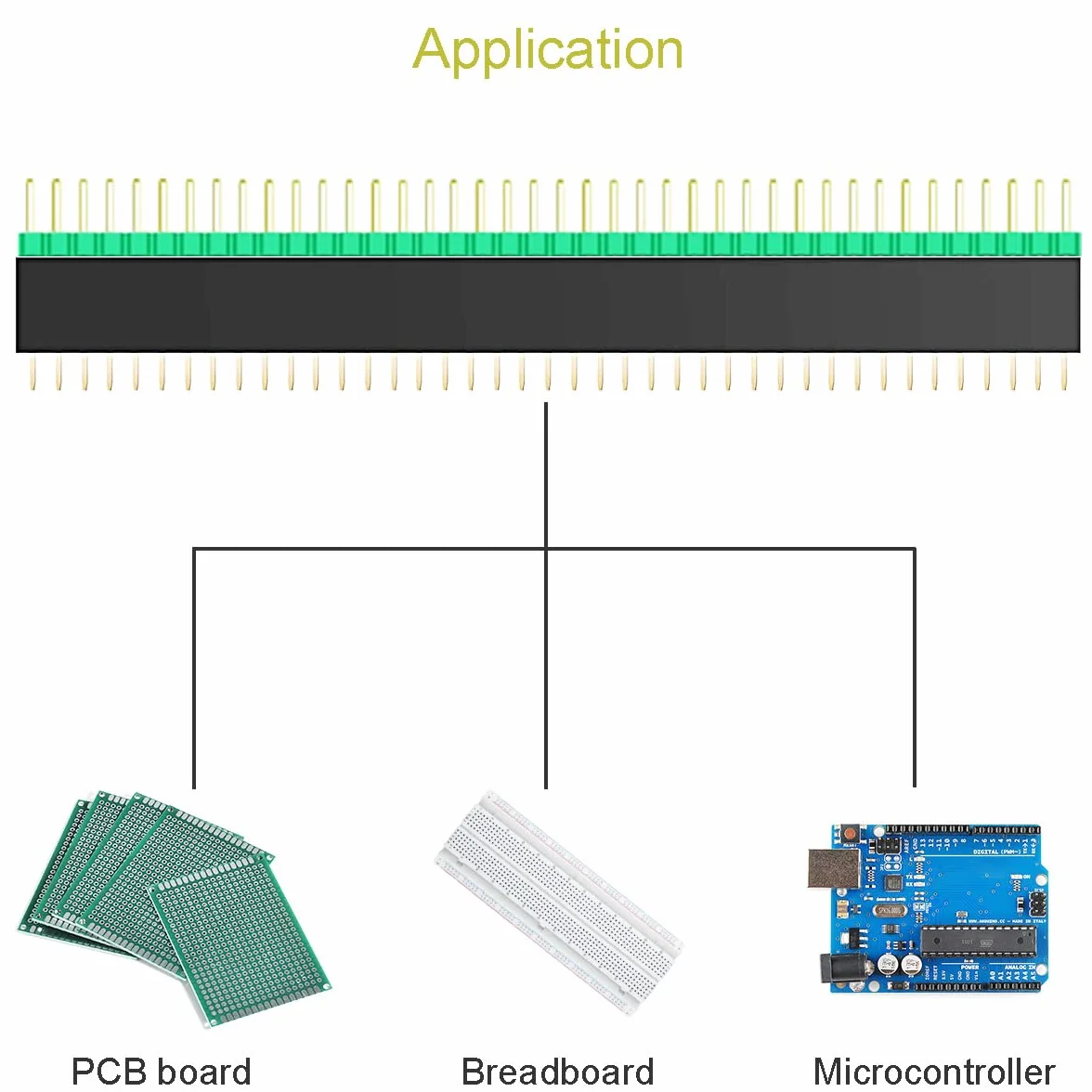 30 szt. 2,54 mm nagłówek pinowy kolor pozłacany pinheader 40-pinowy męski zestaw złączy wtykowych PCB listwa pinowa + 30 szt. 40-pinowe żeńskie nagłówki do PCB Board Project DIY