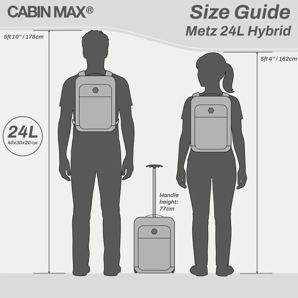 Cabin Max Travel Hack Torba kabinowa idealna do wynajęcia pod siedzeniem, Wizzair, Vueling i innych
