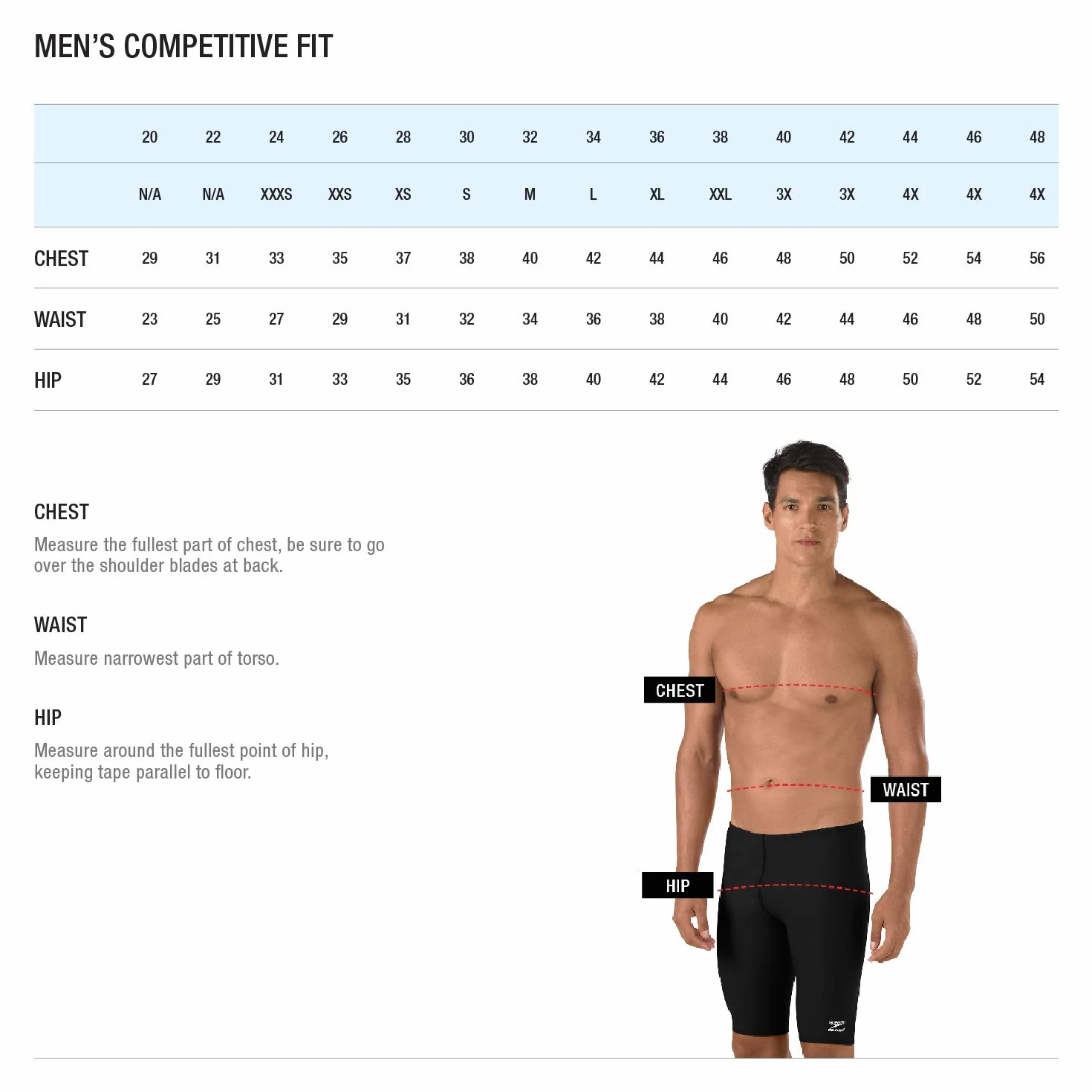 Speedo Zagłuszacz Mężczyźni Swimsuit Jammer Endurance+ Splice Team Colors