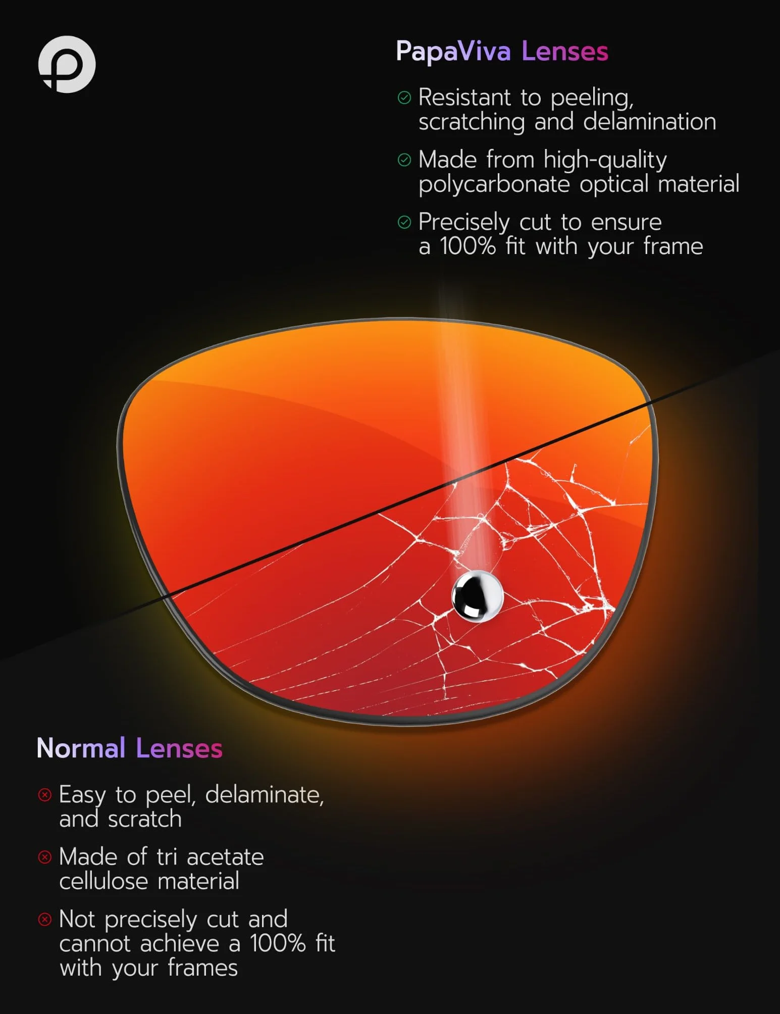 Wymienne soczewki Oakley Frogskins OO9013