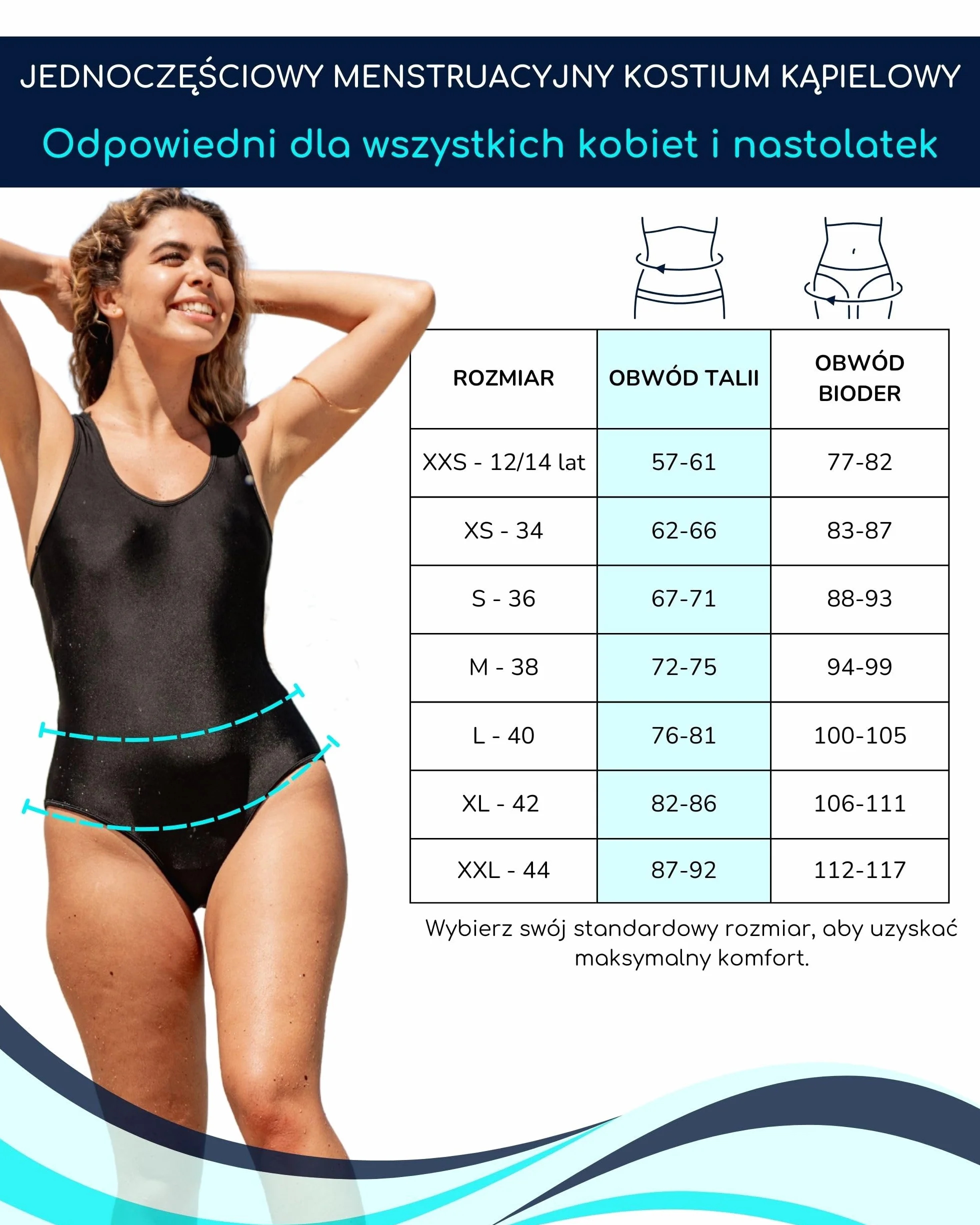 SORIO® Menstruacyjny strój kąpielowy dla kobiet i nastolatków, jednoczęściowy strój kąpielowy, specjalny strój kąpielowy, odporny na przeciekanie, antyzapachowy, wodoodporny, oddychający materiał,