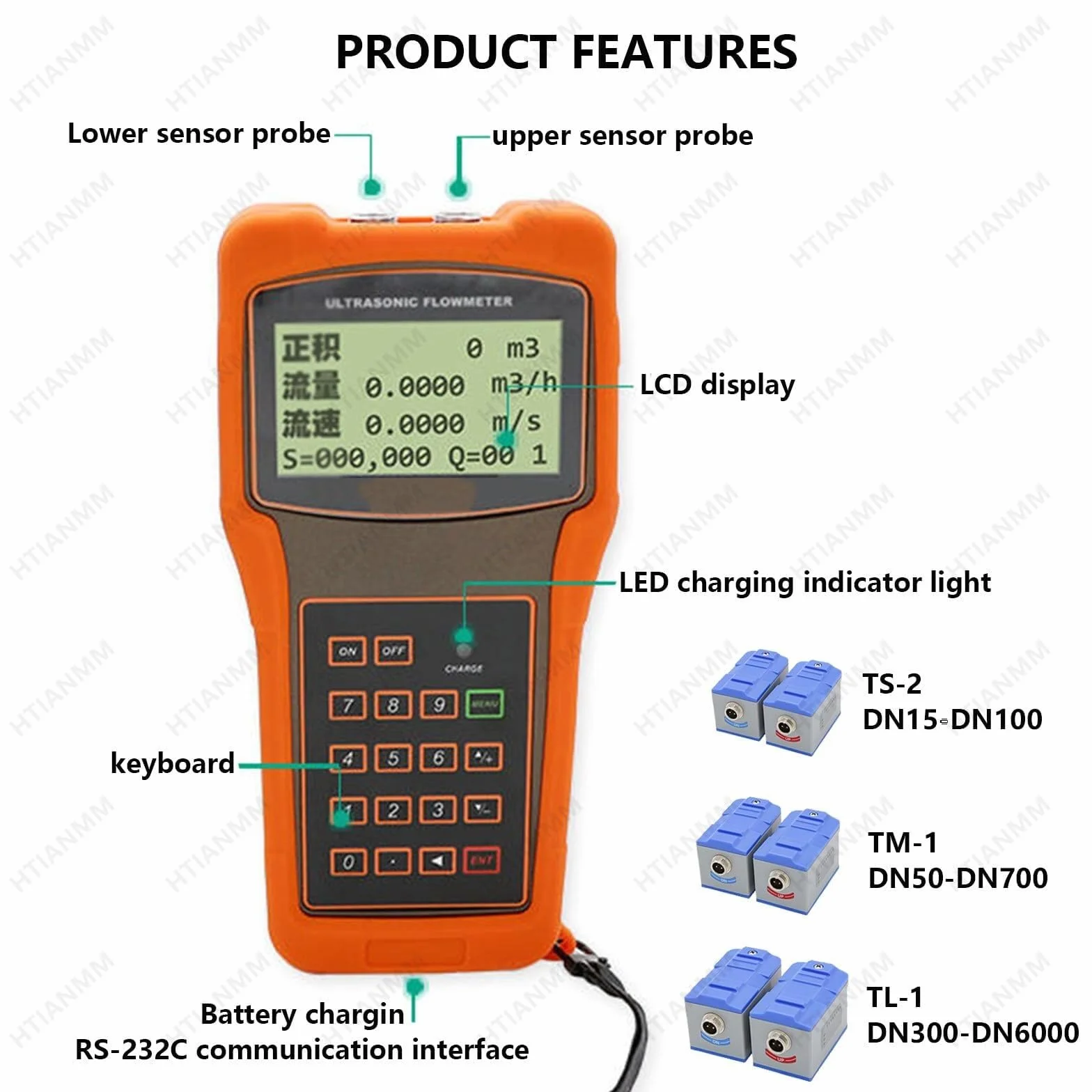 Ultrasonic Flow Meter Liquid Flowmeter TUF-2000H for Pipe Diameter DN15-DN6000mm LCD Display Handheld Ultrasonic Flow Meter(2)
