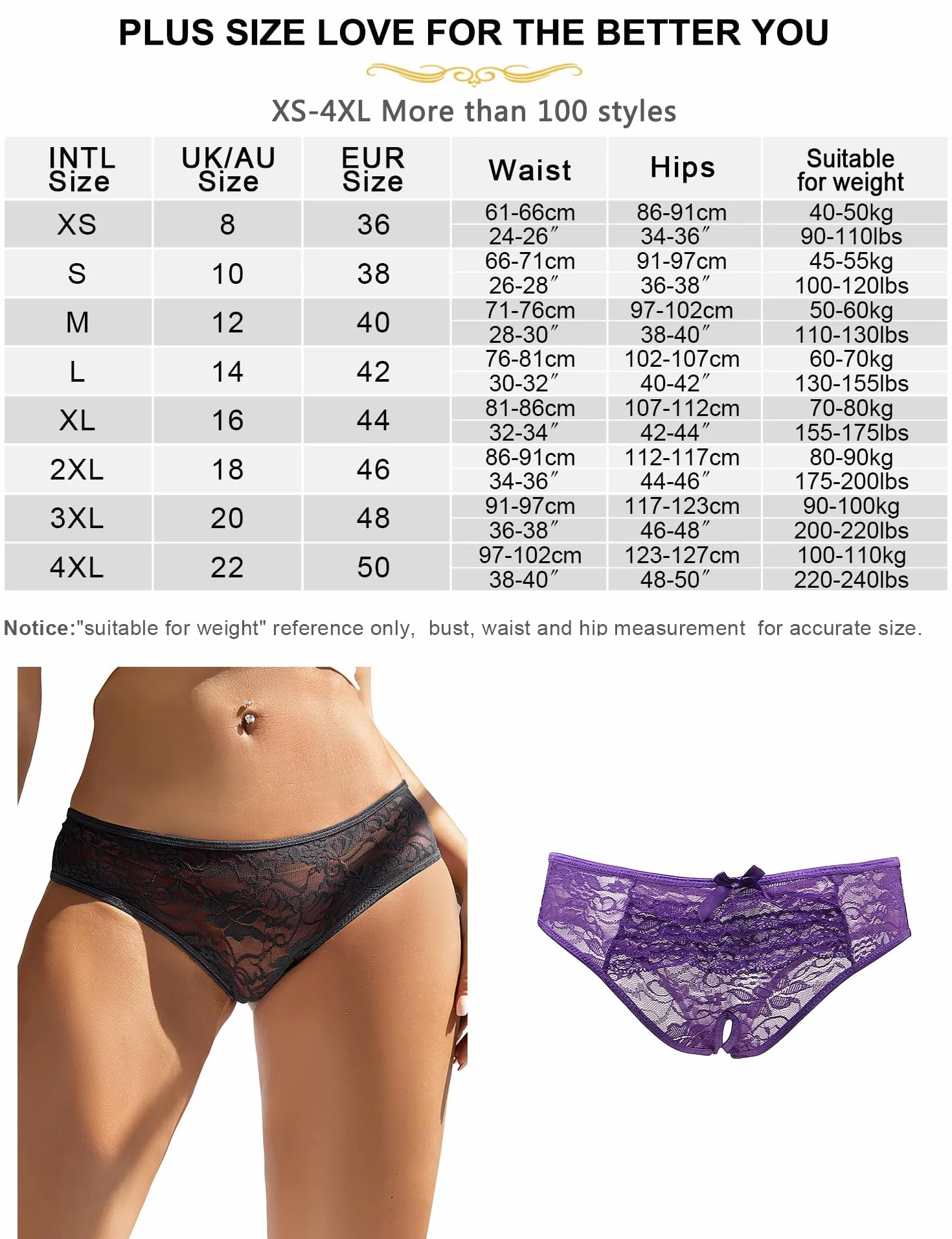 ohmydear Bielizna erotyczna dla kobiet, 2 sztuki, seksowne majtki, duże rozmiary, stringi, bielizna erotyczna z otworem