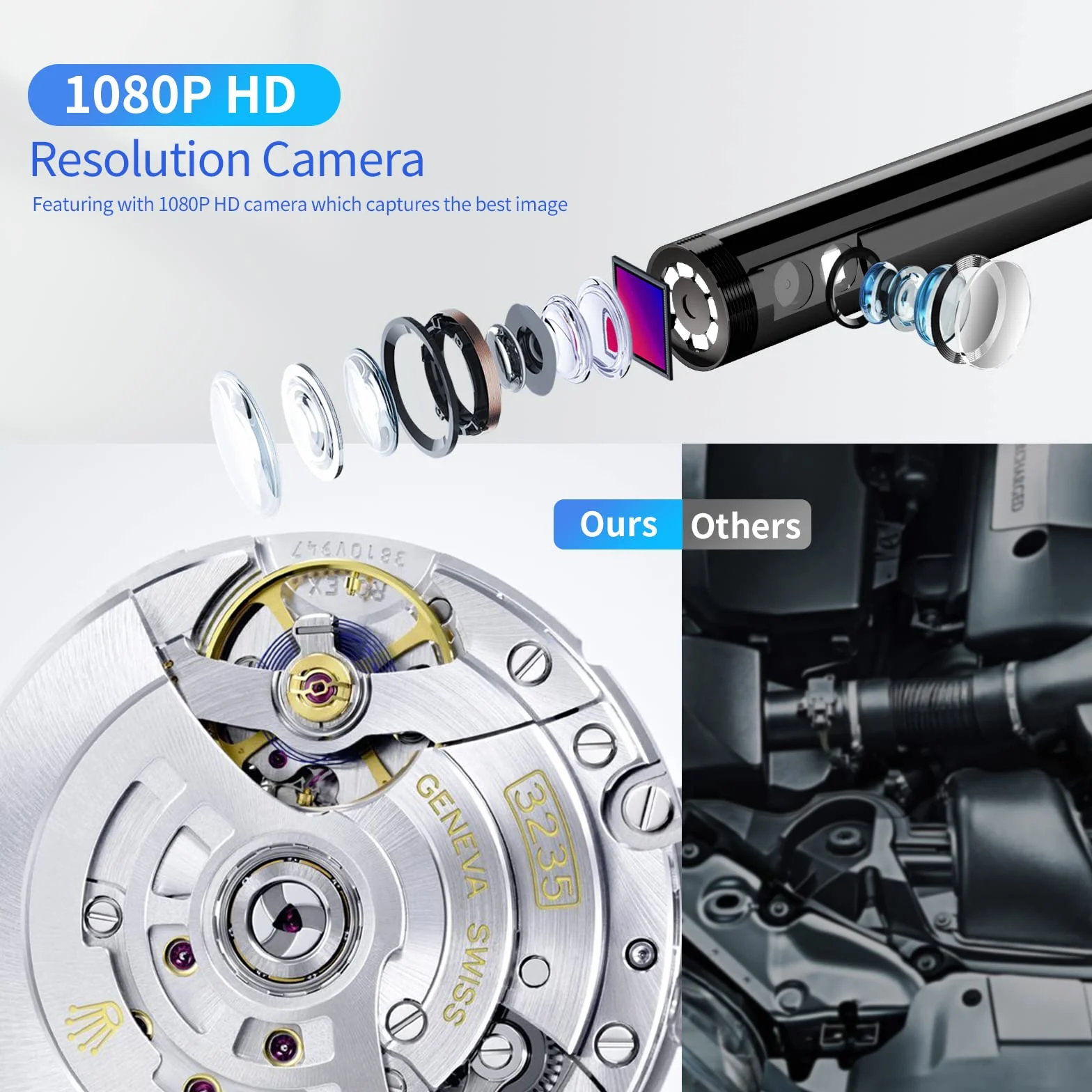 Dual Lens kamera endoskopowa 1080p HD, kamera inspekcyjna ze światłem, wodoszczelna IP67, kamera rurowa z ekranem IPS 4,5", półsztywny kabel, karta 32G (5 m)