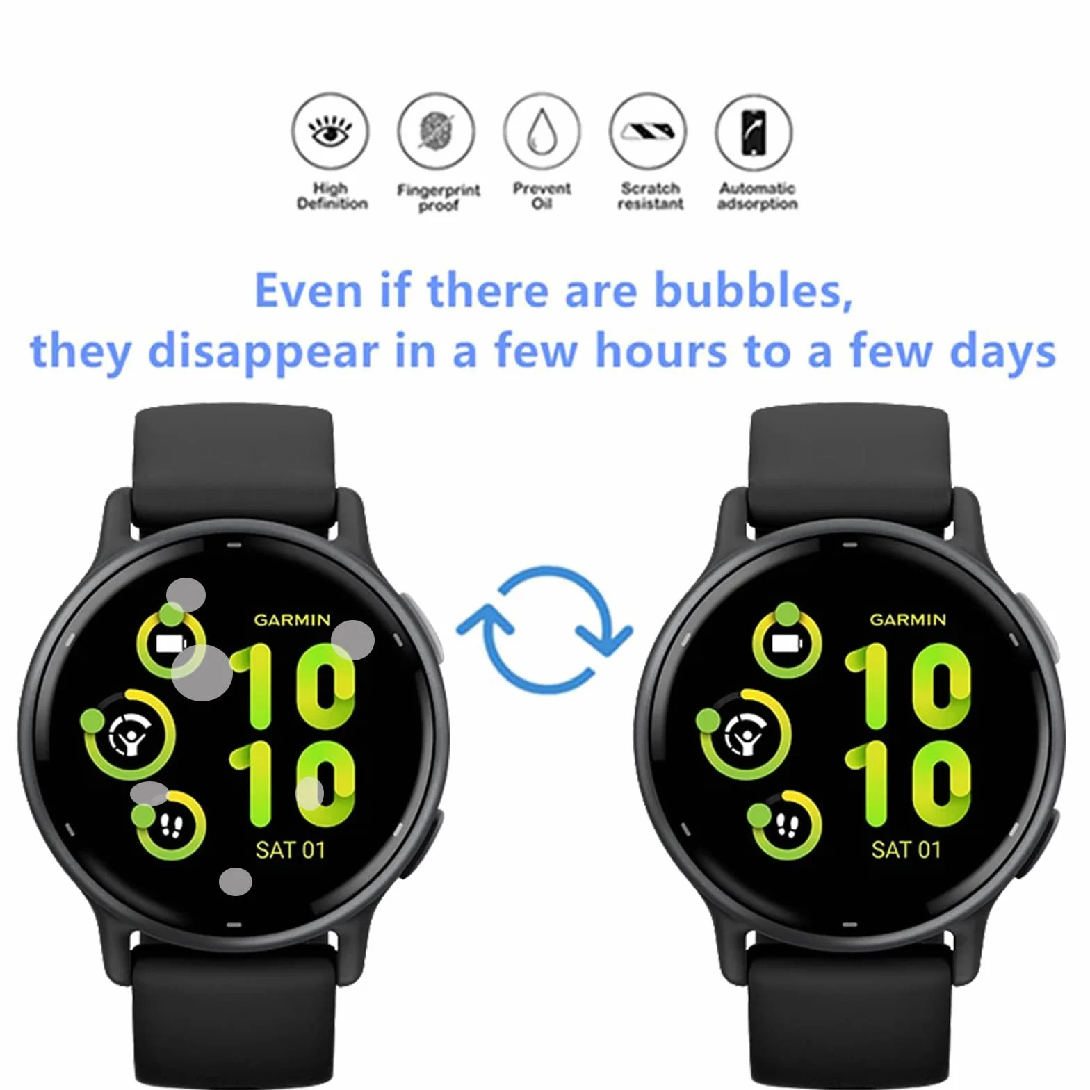 Pnakqil 4-częściowy ochraniacz ekranu do Garmin Vivoactive 5/6 - samoregenerujący się elastyczny ochraniacz TPU, przezroczysty HD [bez pęcherzyków] ochraniacz, odporny na zarysowania, pełna ochrona