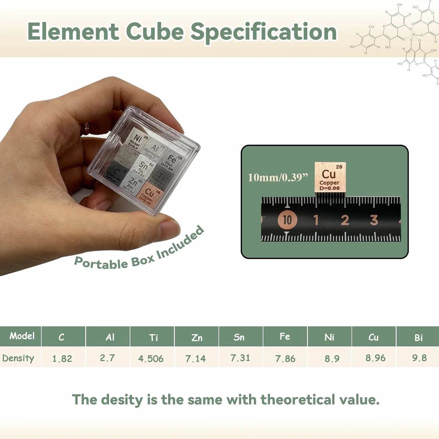Element Cube zestaw metalowych sześcianów o grubości 10 mm do 99,99% czystości, kostka wolframowa, bizmut i 18 innych dla studentów, nauczycieli, miłośników nauki, kolekcja i majsterkowanie