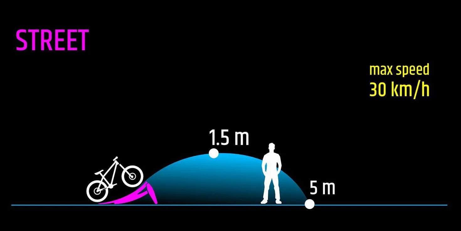 MTB Hopper Street Przenośna Rampa z Lekką Konstrukcją Zaprojektowana dla BMX Dirt/Street – Rampa do Skoków dla Deskorolek i Hulajnóg do Użycia na Ulicach do Eksploracji Miejskiej