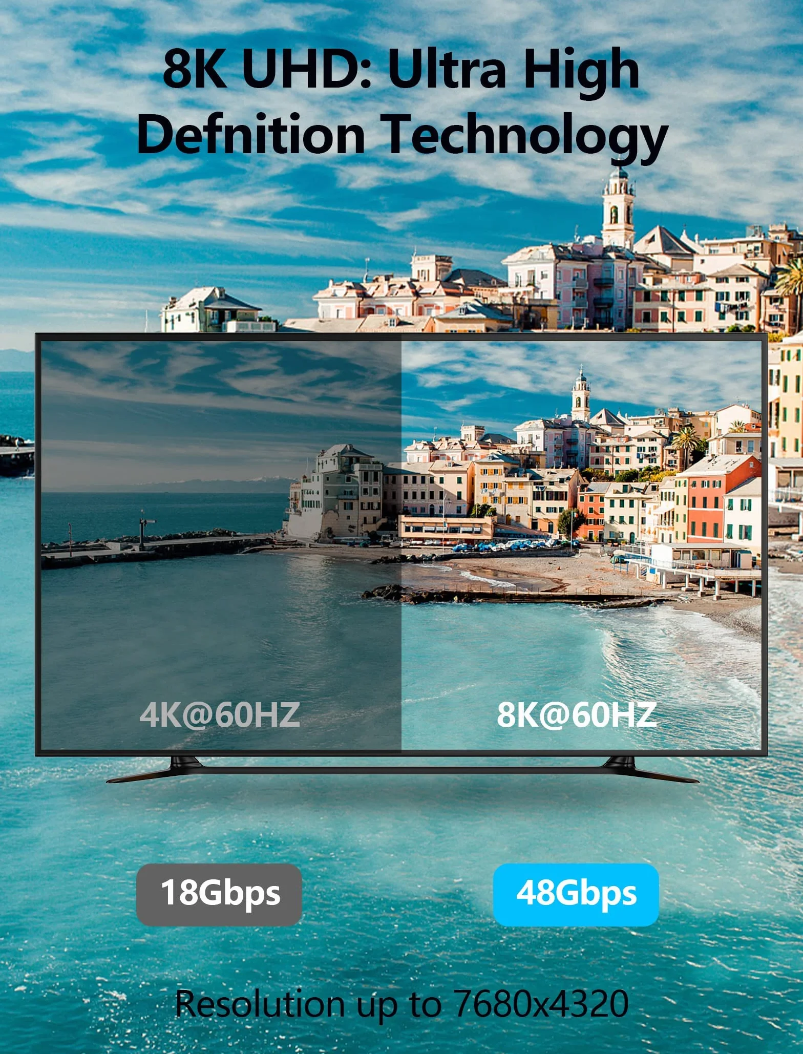 ZESKRIS Kabel 8K HDMI 2.1, 1 m, certyfikowany kabel 48 Gb/s, Ultra High Speed, obsługa 4K120Hz, 8K60Hz, eARC, HDR 10, HDCP 2.2 2.3, kompatybilny z laptopami, telewizorami, monitorem, PS5