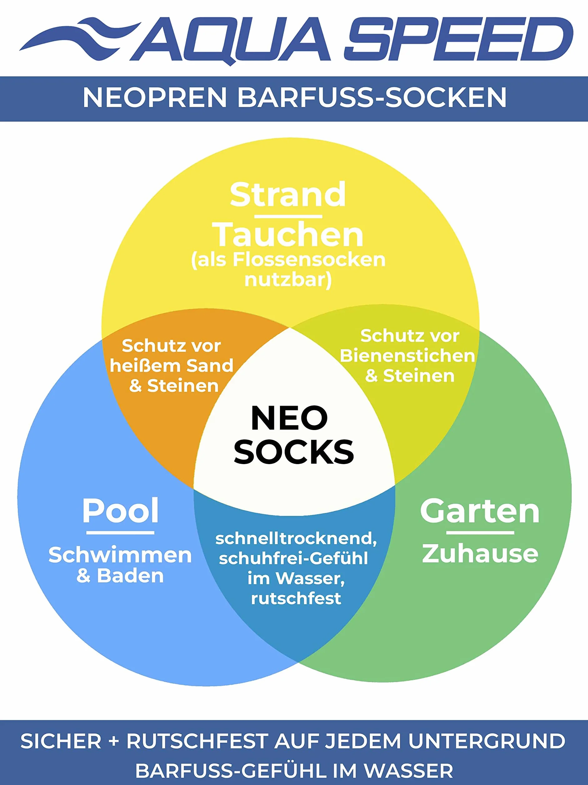 Aqua Speed NEO SOCKS dla dzieci 20-29 neoprenowe antypoślizgowe lekkie
