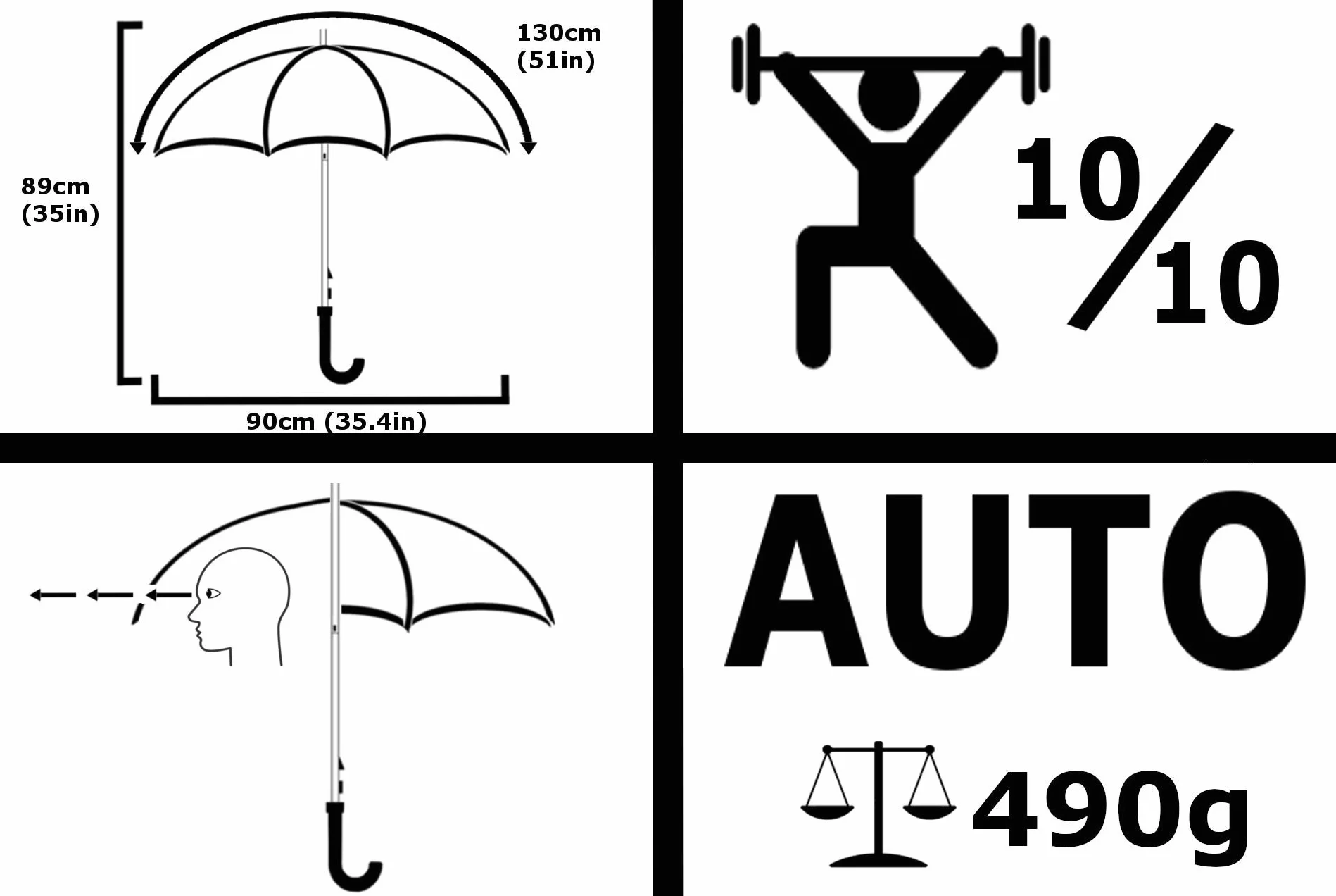 COLLAR AND CUFFS LONDON Parasol automatyczny przezroczysty wiatroszczelny panoramiczny StormDefender
