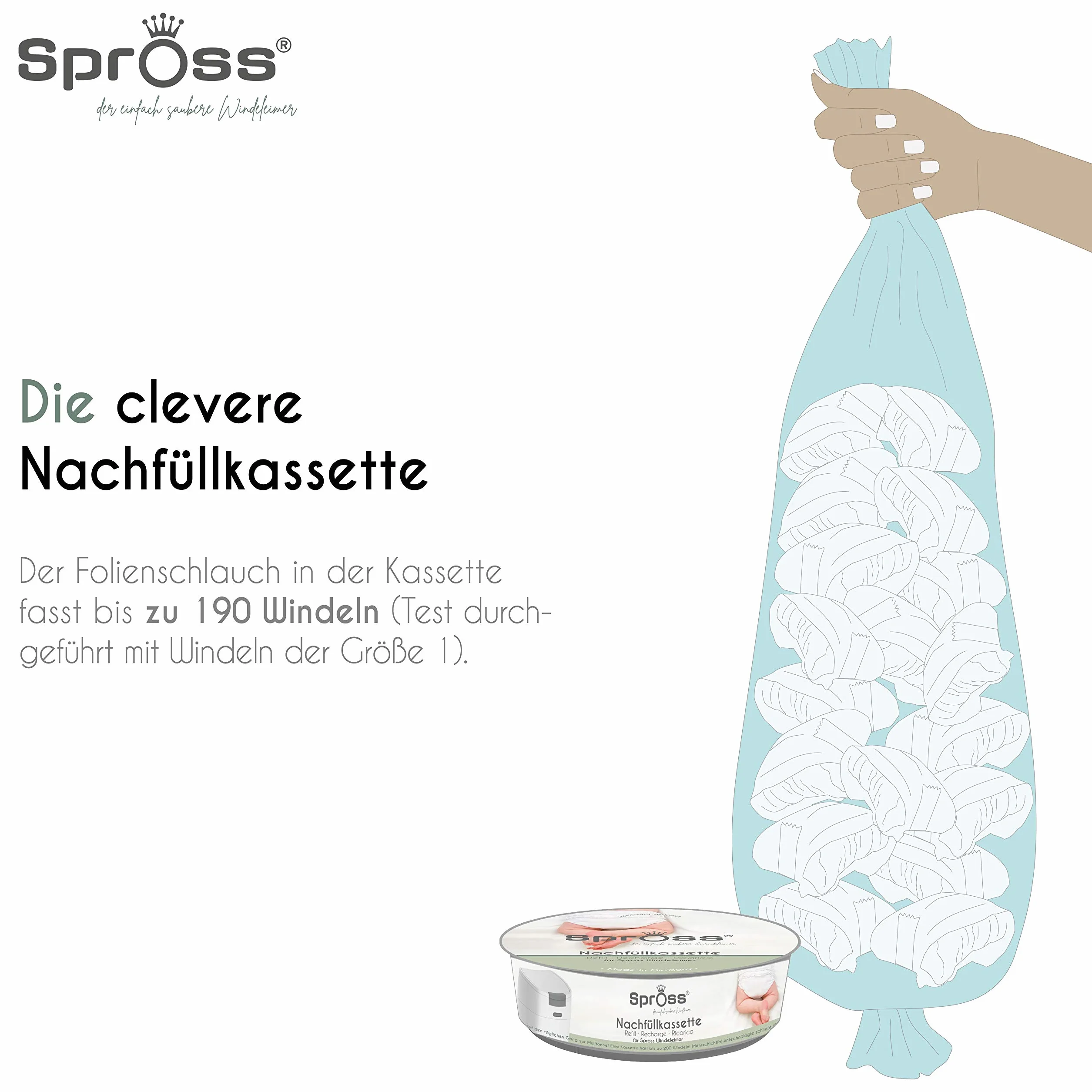 Spross Zestaw 6 wkładów do pojemnika na pieluchy Spross - chroni przed nieprzyjemnymi zapachami.