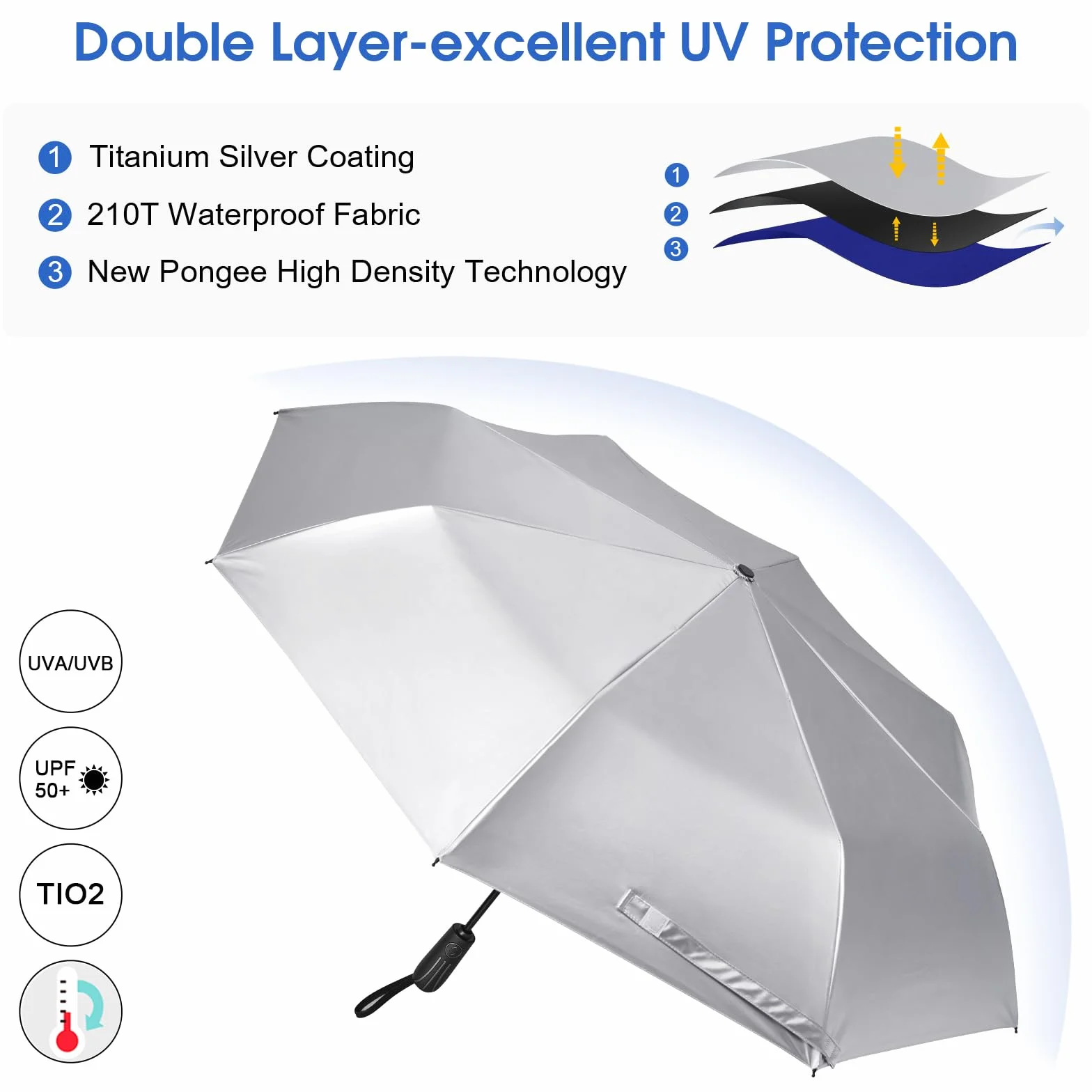 G4Free 116 cm podróżny składany parasol podwójny baldachim automatyczny