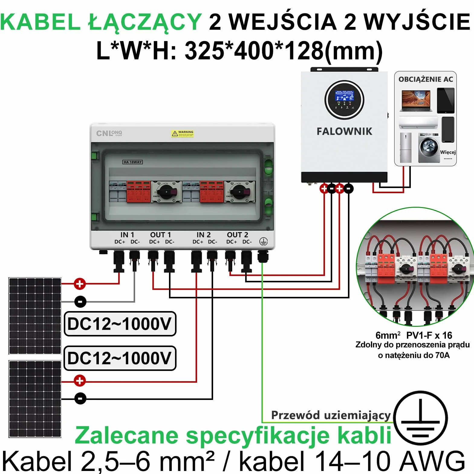 CNLonQ 2-Strunowa Skrzynka Przyłączeniowa Fotowoltaiczna 2 Wejścia 2 Wyjścia DC1000v 32A Z Wyłącznikiem Izolacyjnym, Zabezpieczeniem Przeciwprzepięciowym I Bezpiecznikiem 15A IP65 Wodoodporna