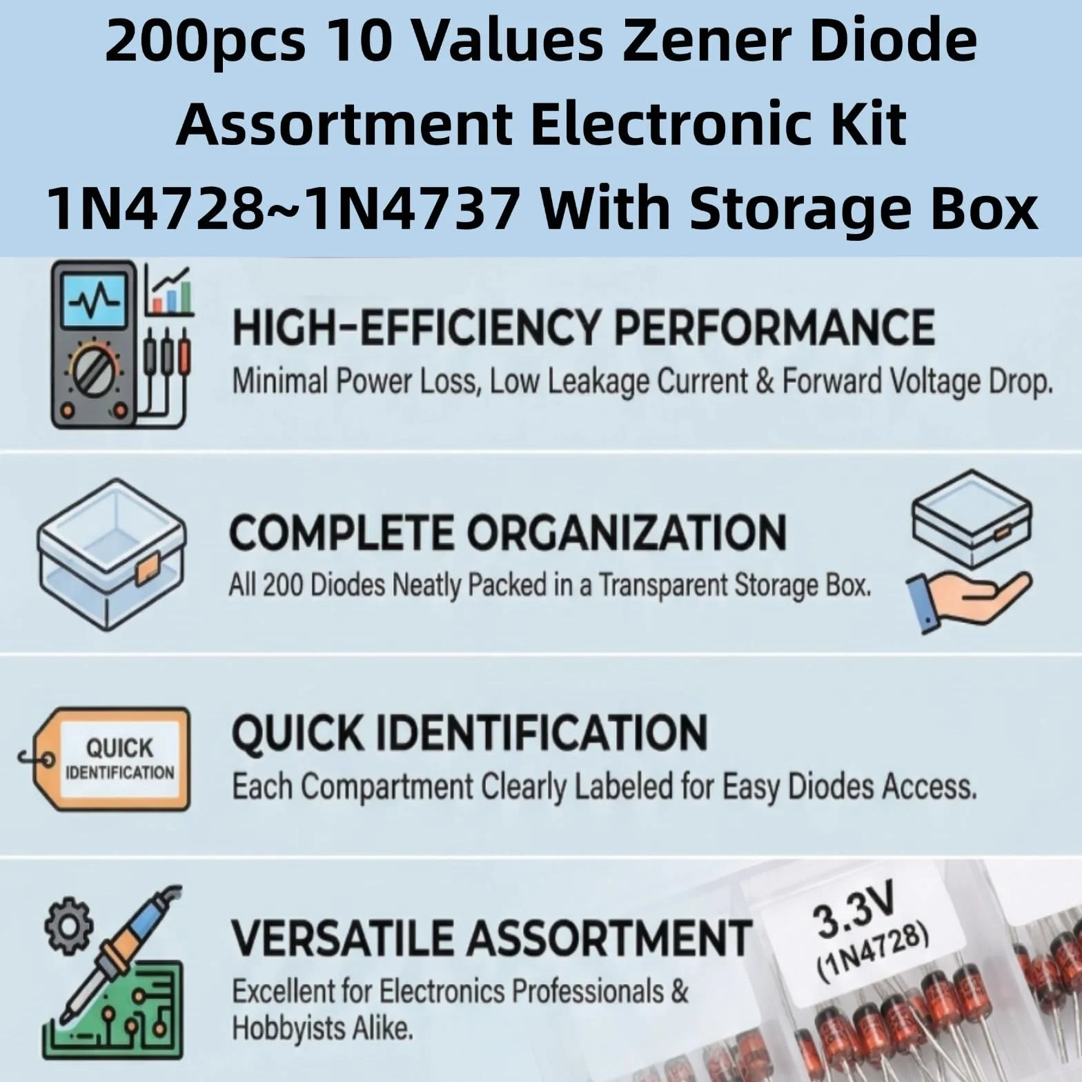 200pcs Dioden10 Werte Zener Spannung Regler Diode Sortiment Elektronische Kit 1N4728~1N4737 Mit Clear Box