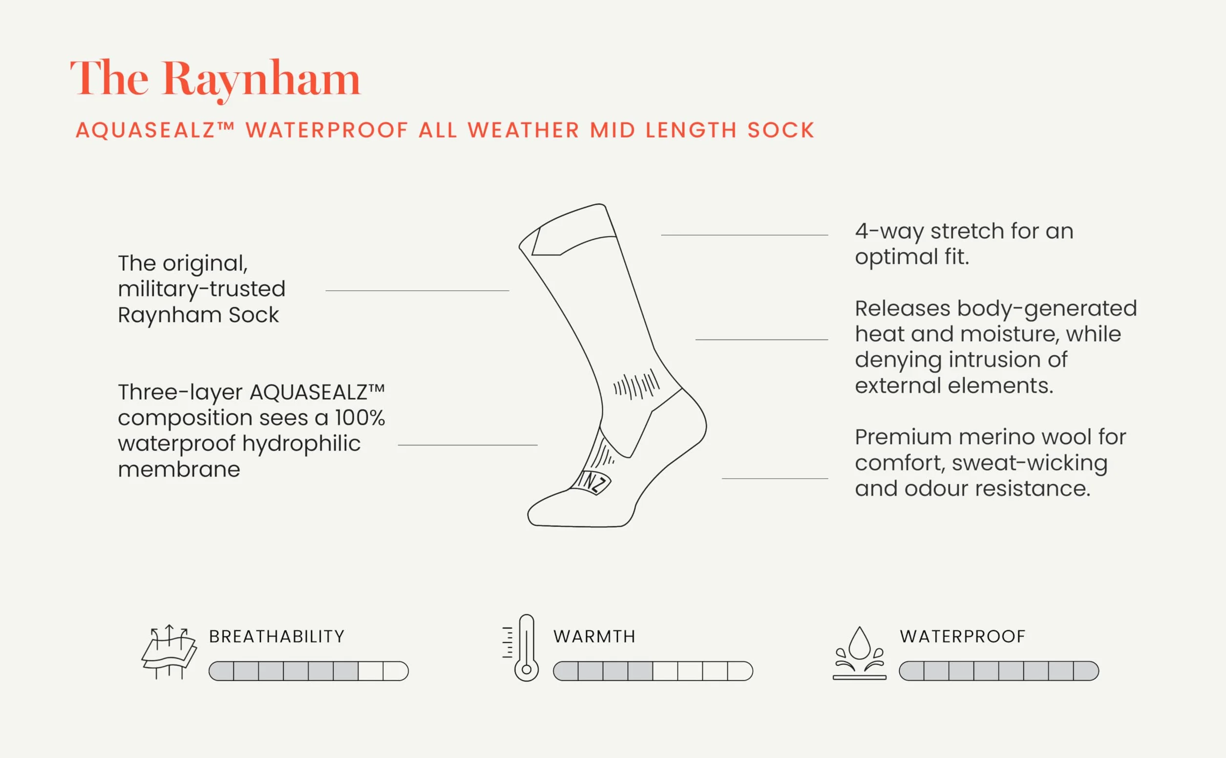 SEALSKINZ Raynham Wodoodporne skarpety średniej długości czarny szary marmur rozmiar L