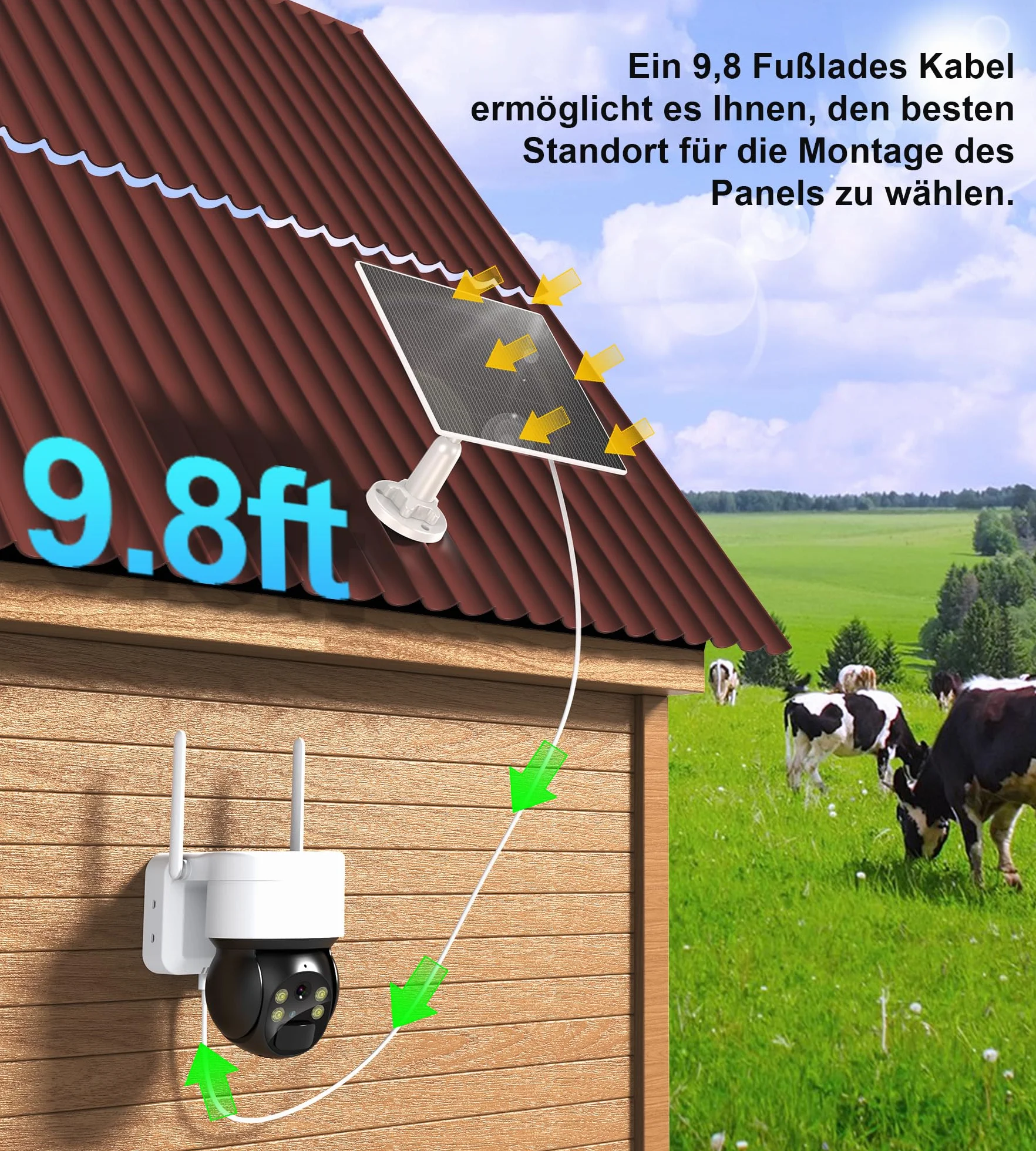 Panel słoneczny 6 W do kamery monitorującej z akumulatorem, do zewnątrz, moduł solarny 5 V USB-C, kamery zasilane bateriami, regulowany uchwyt 360°, wodoszczelność IP65