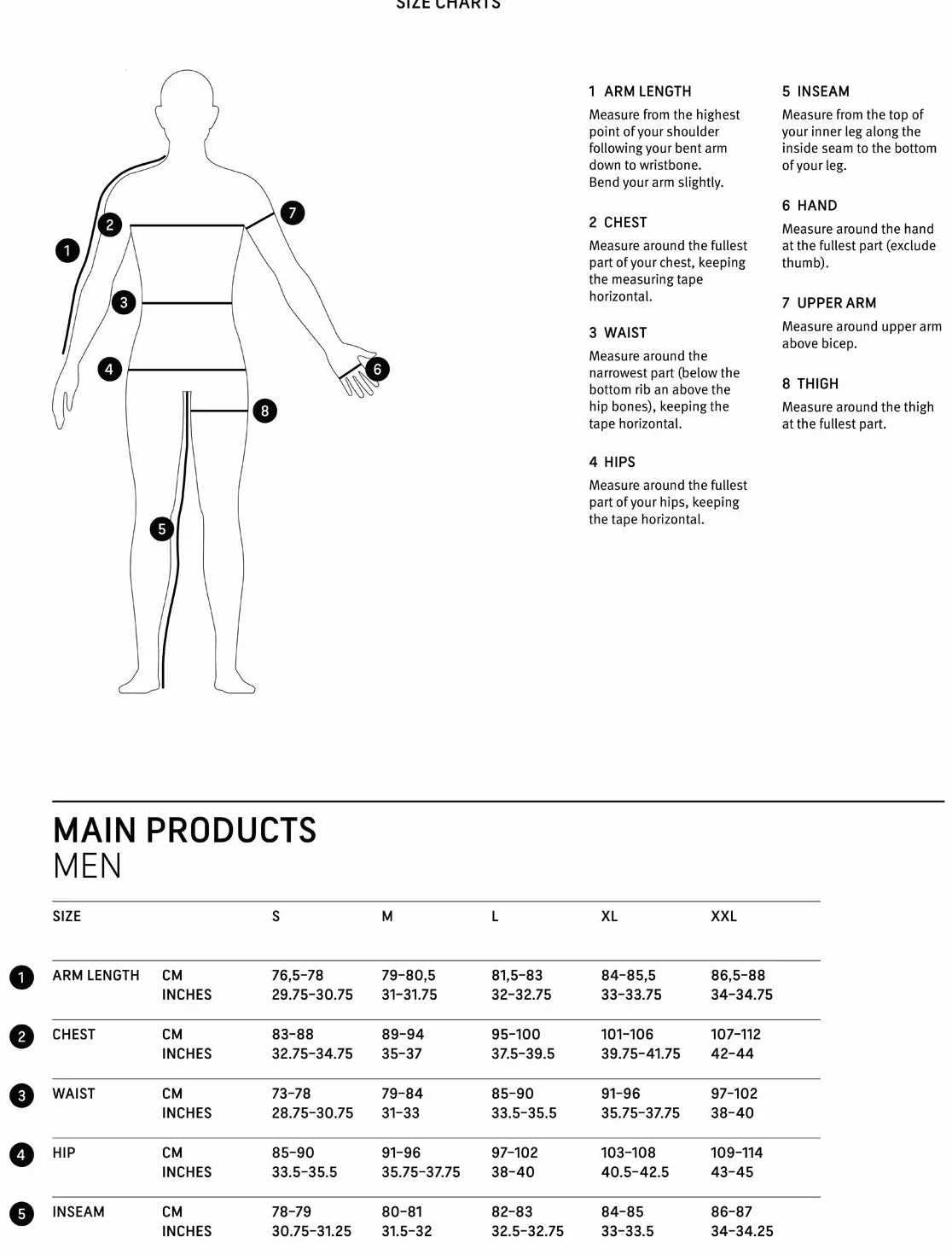 Gore Wear C5 GTX Paclite Trail Pants - Pants Mężczyźni