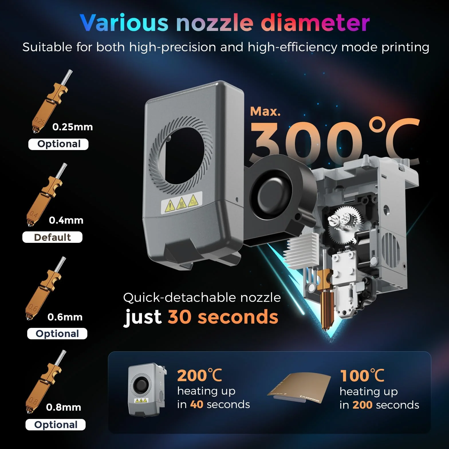 Flashforge Drukarka 3D Adventurer 5X z wielokolorowym nadrukiem, dostosuj za pomocą IFS, AD5X Multi-Material/Full-Auto Leving Drukarka 3D, Maksymalna prędkość: 600 mm/s, automatyczny wkład filamentu 4