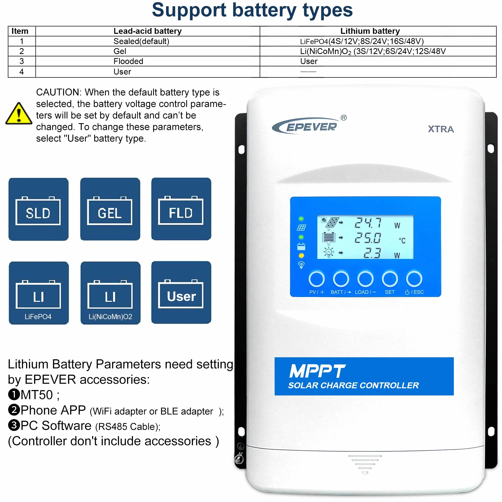 EPEVER® MPPT XTRA-N G3 – XTRA 4210N Regulator Ładowania, 40A, 12/24VDC auto work, PV 100V, Wyświetlacz XDS2 (40A, maks. PV 100 V)