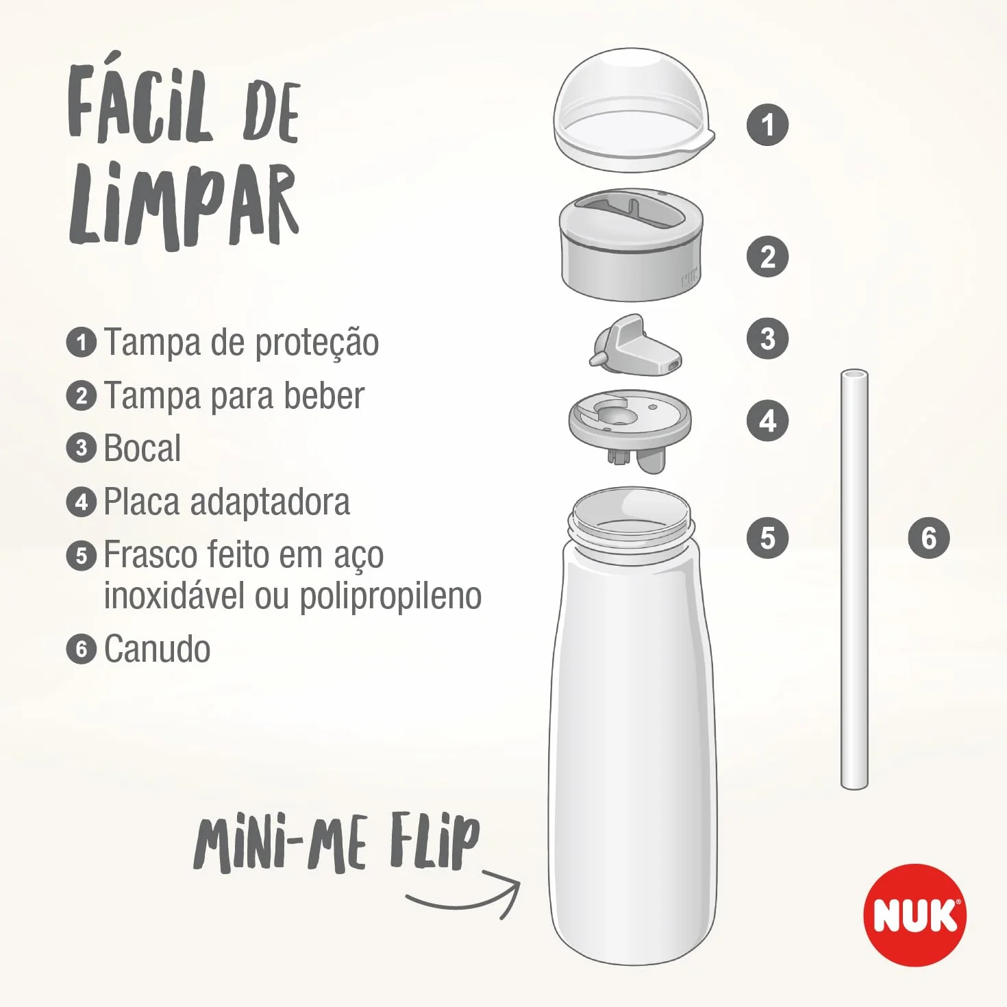 NUK Mini-Me Flip butelka do picia | z niegryzalną nasadką do picia 2 w 1 | zabezpieczona przed wyciekiem | 450 ml | od 12 miesięcy | bez BPA | 1 sztuka | kolor fioletowy