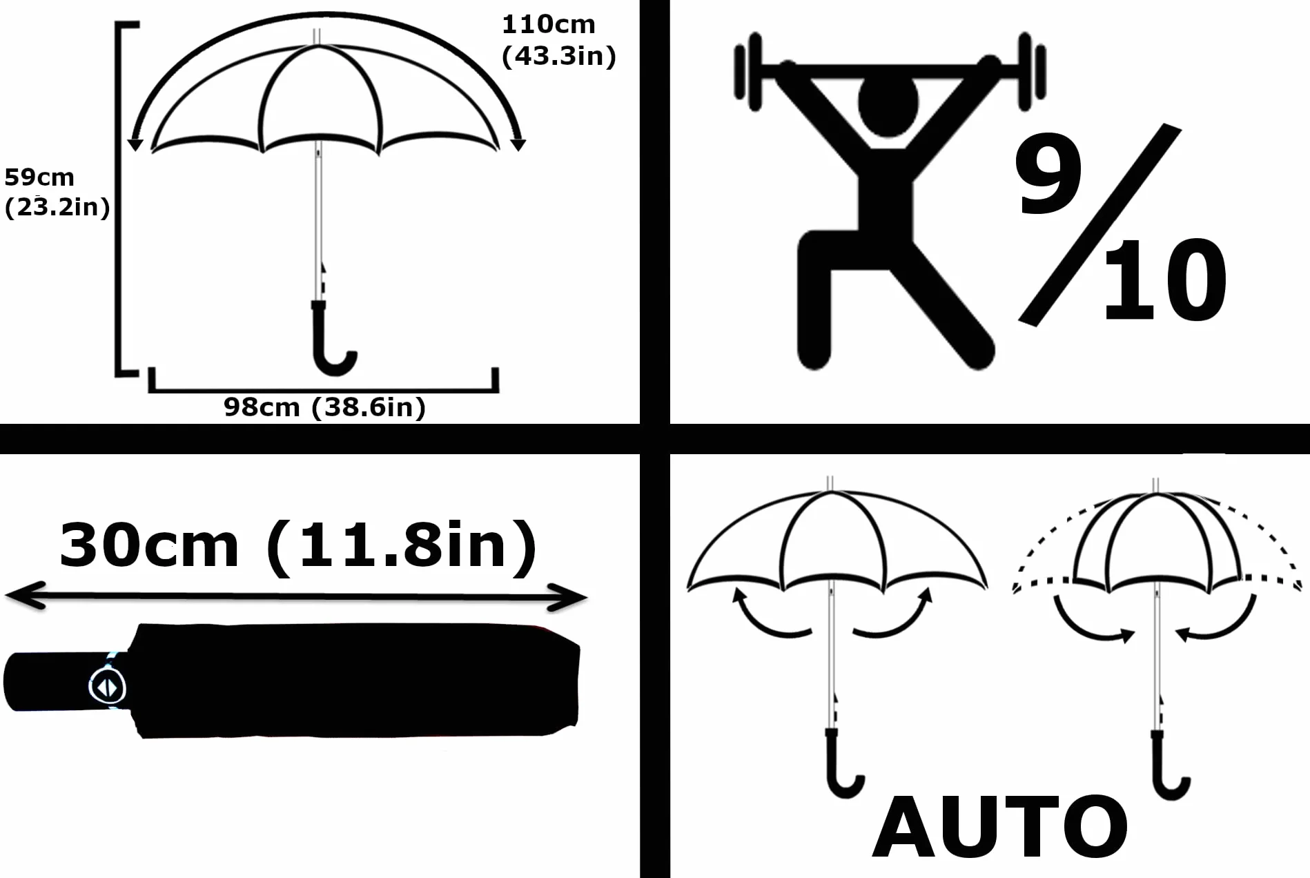 COLLAR AND CUFFS LONDON Parasol StormDefender 50 km/h, składany, automatyczne otwieranie, wodoodporny