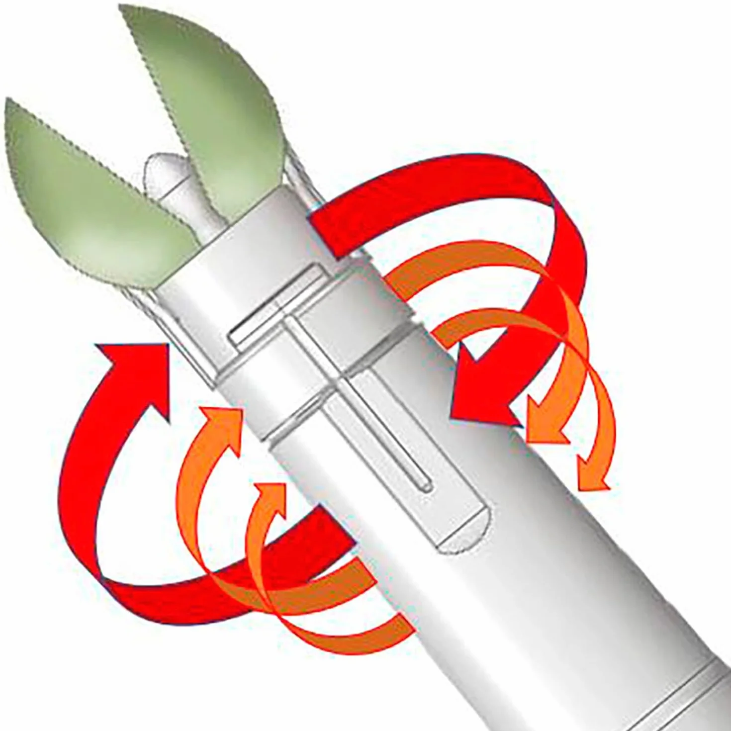 tickSAFE Ludzki chwytak do kleszczy z obrotową głowicą chwytającą – lepsza alternatywa dla szczypiec do kleszczy | Bez ściskania, ciągnięcia lub ściskania – wystarczy delikatnie wykręcić