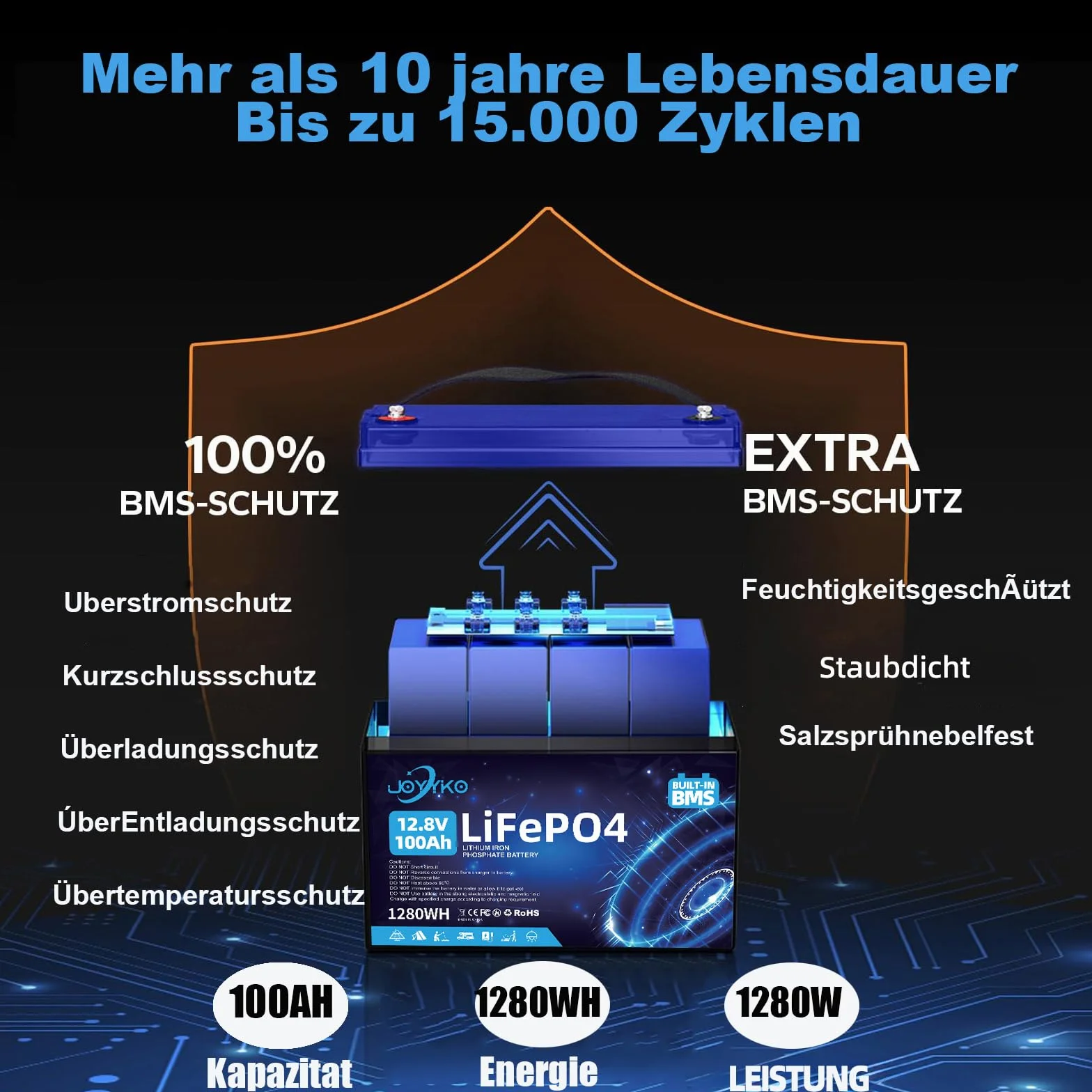 Lifepo4 akumulator litowy 100 Ah 12 V z 15 000 cyklami głębokiego ładowania i ochroną zarządzania baterią, akumulator litowy 12,8 V 100 Ah na ponad 10 lat (12.8V100Ah)