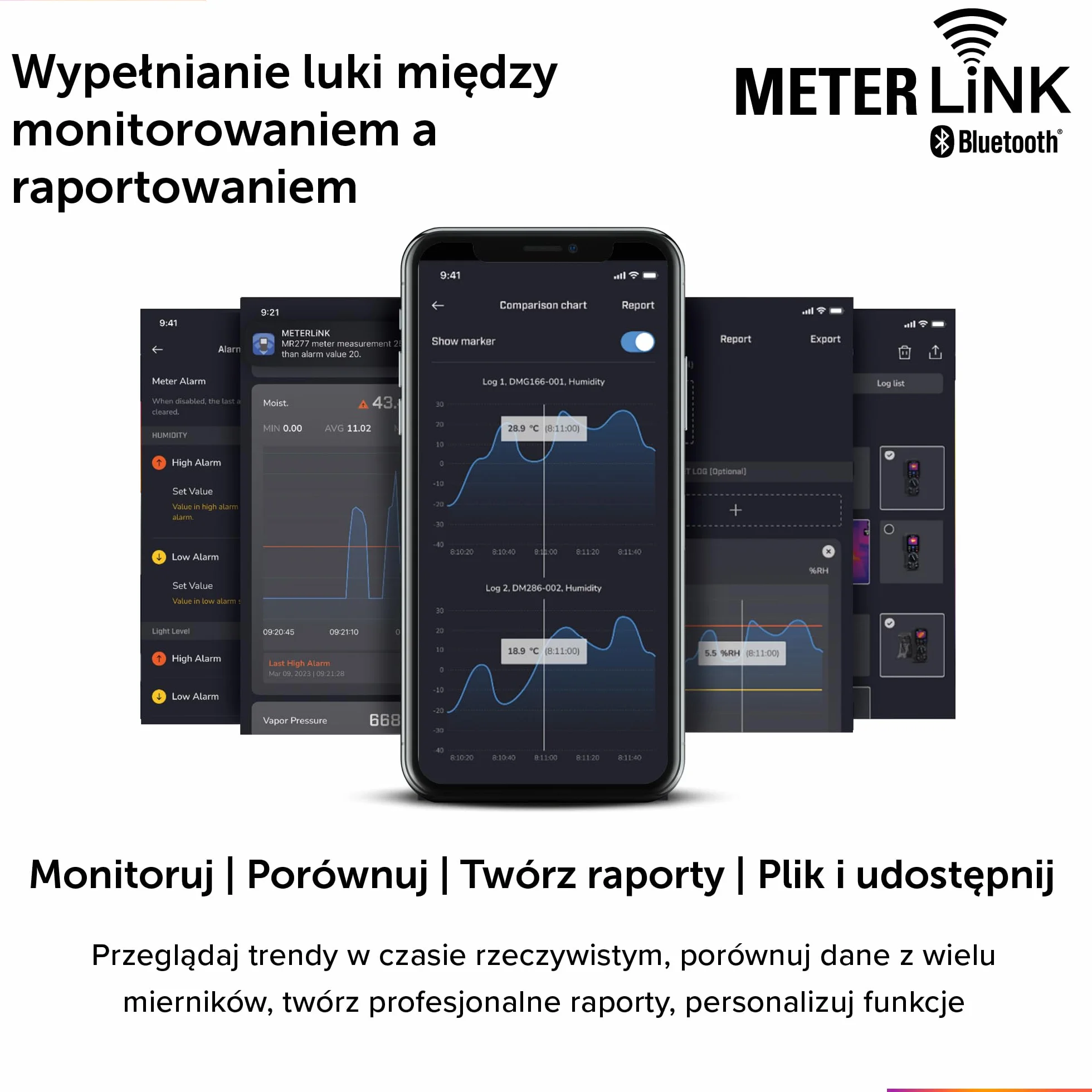 FLIR TG298 Kamera termowizyjna z wysoką temperaturą, punktową podczerwienią o superrozdzielczości 320x240 (natywna IR 160x120) i laserem Bullseye: przemysłowa kamera punktowa na podczerwień
