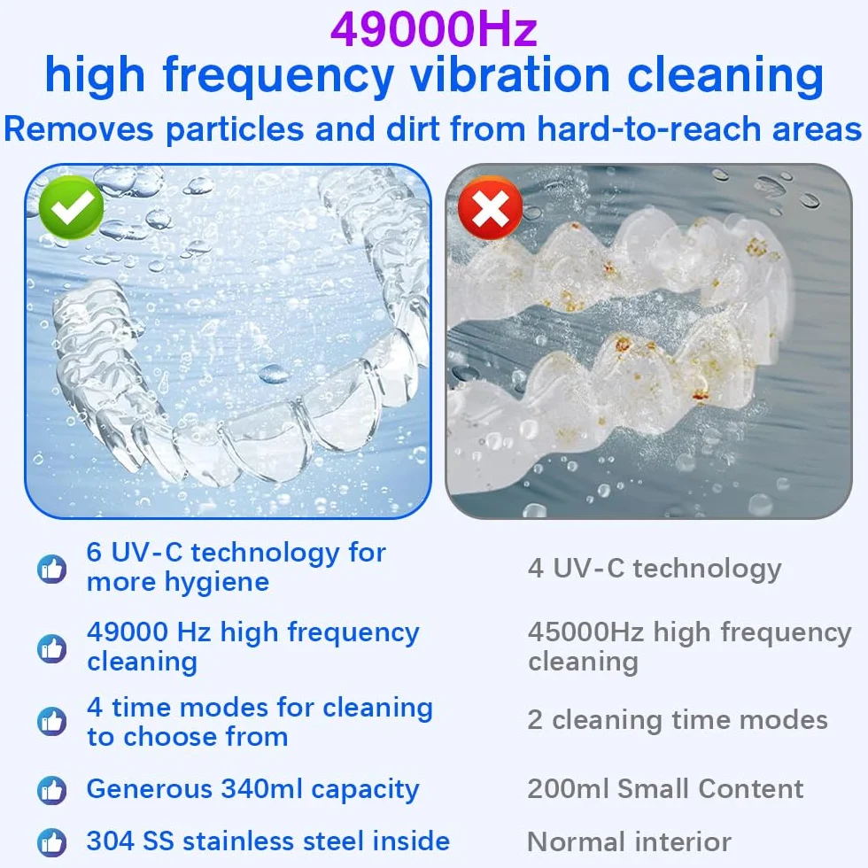 Ultradźwiękowe urządzenie do czyszczenia zębów, 49000 Hz, ultradźwięki, 340 ml, do protez, protez, protez, protez