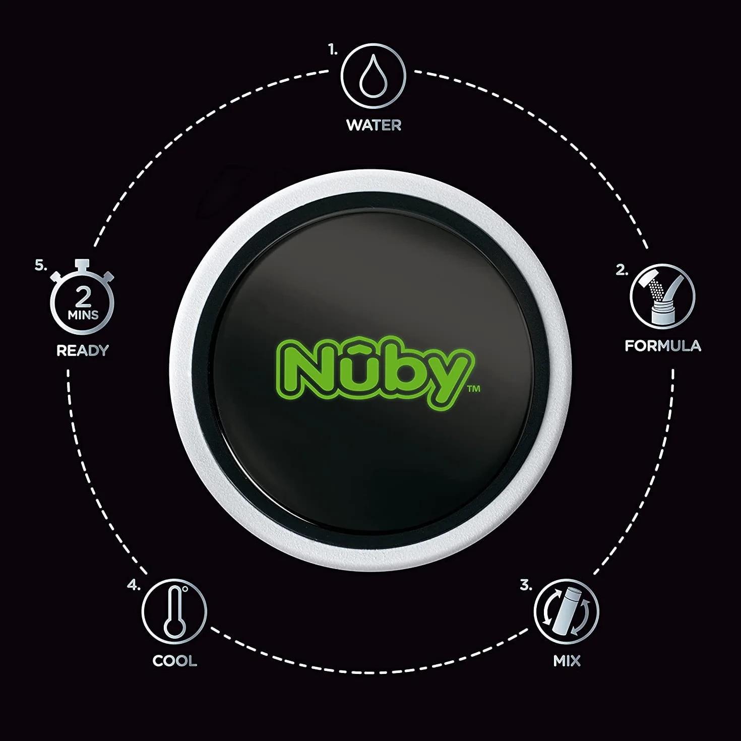 Nuby - RapidCool™ Przenośny Schładzacz Do Wody Do Butelek Dla Niemowląt