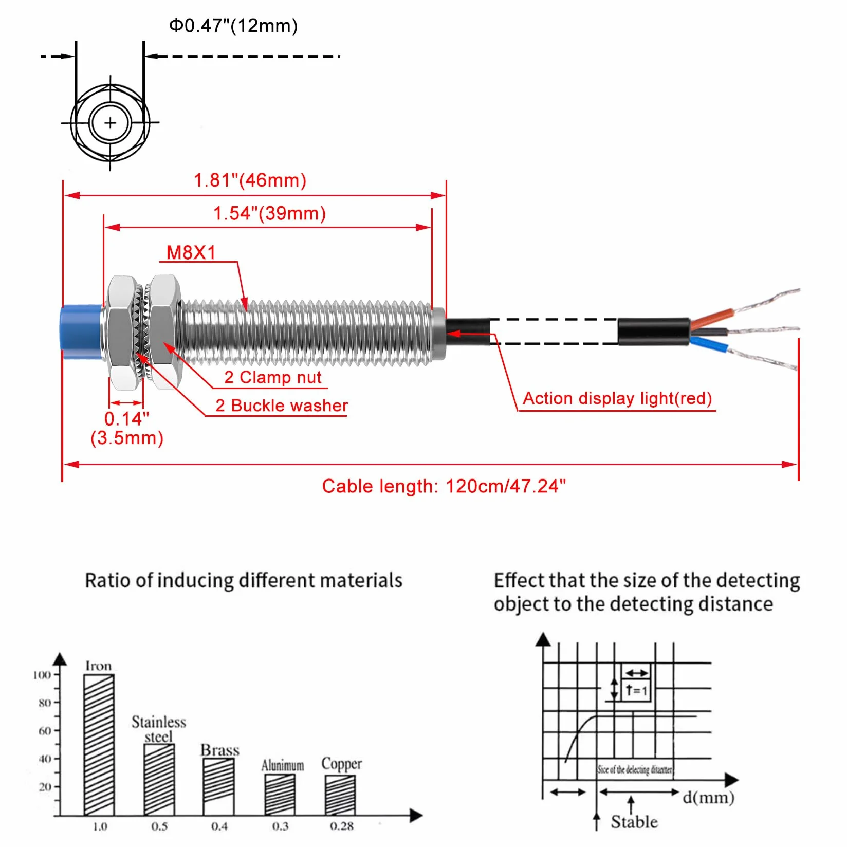 Heschen M8 Indukcyjny czujnik zbliżeniowy przełącznik nieekranowy typ LJ8A3-2-Z/AY detektor 2 mm 10-30 V DC 200 mA PNP normalnie zamknięty (NC) 3-przewodowy