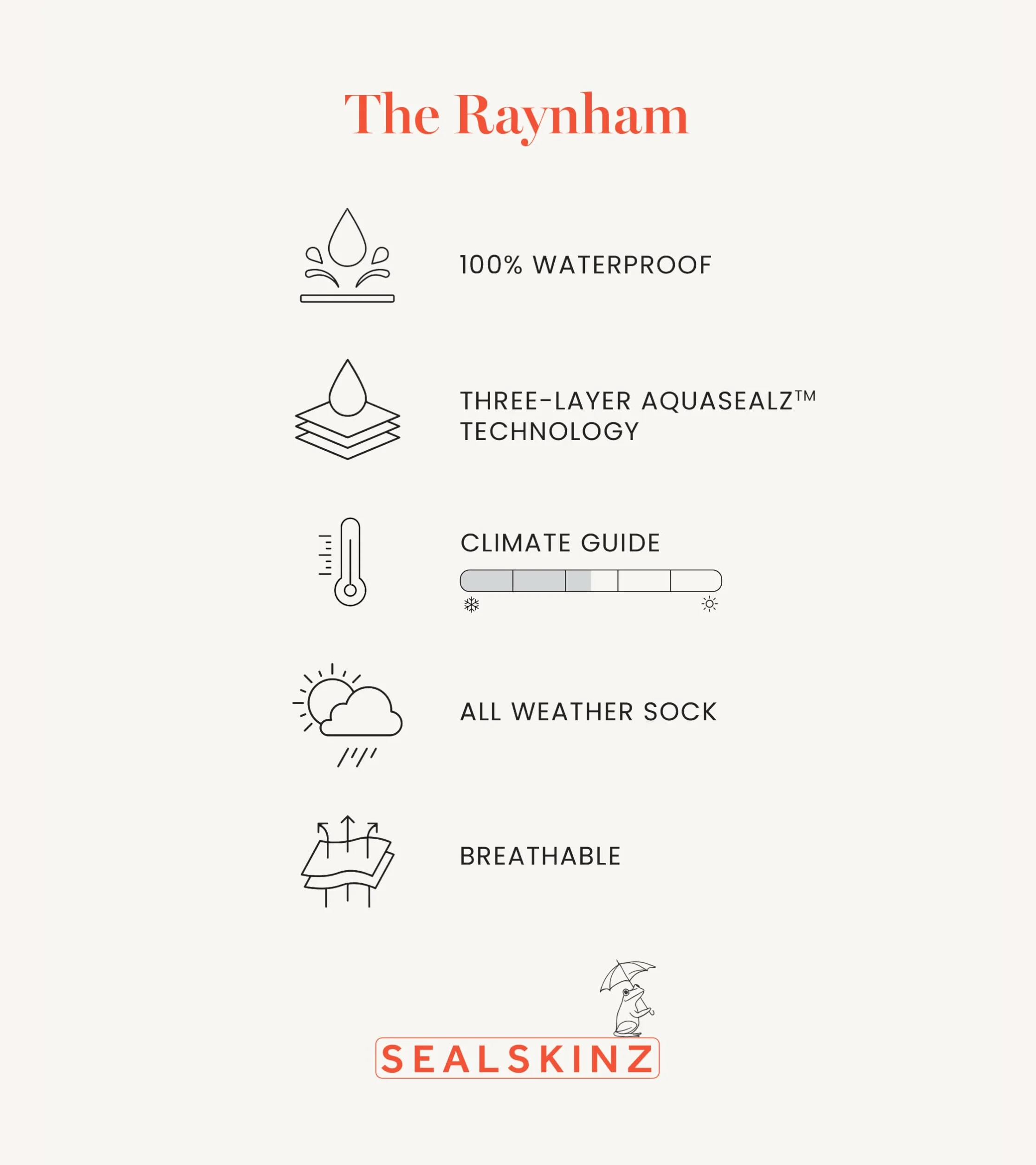 SEALSKINZ Raynham Wodoodporne skarpety średniej długości, uniseks, na każdą pogodę, czarny/szary marmur, rozmiar S
