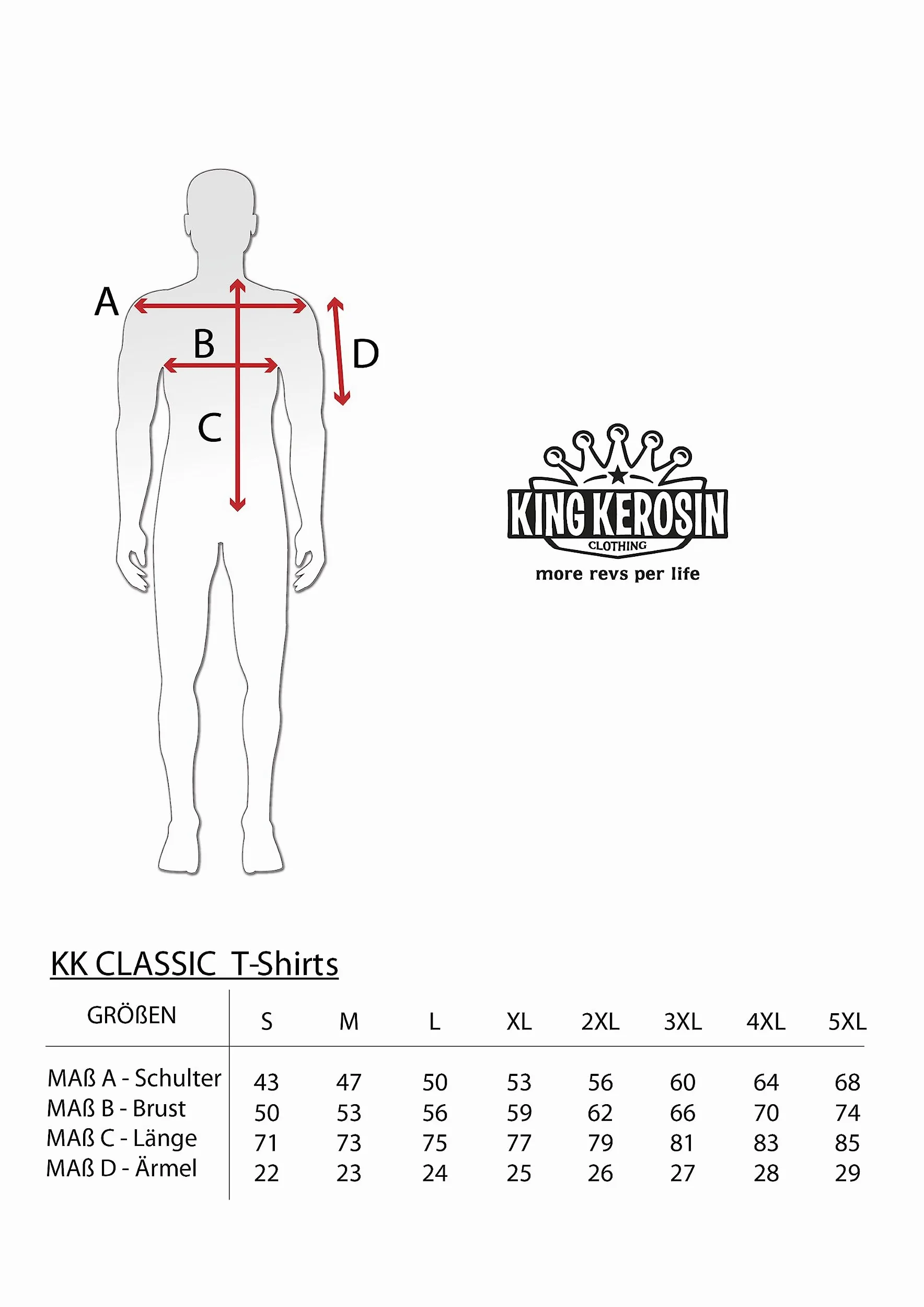 King Kerosin Męski klasyczny T-shirt | koszulka z krótkim rękawem | koszulka basic | regular fit | nadruk z przodu | retro | vintage | rockabilly | czysta bawełna | hawaje | Tikki | Surf Tiki Surf Shop