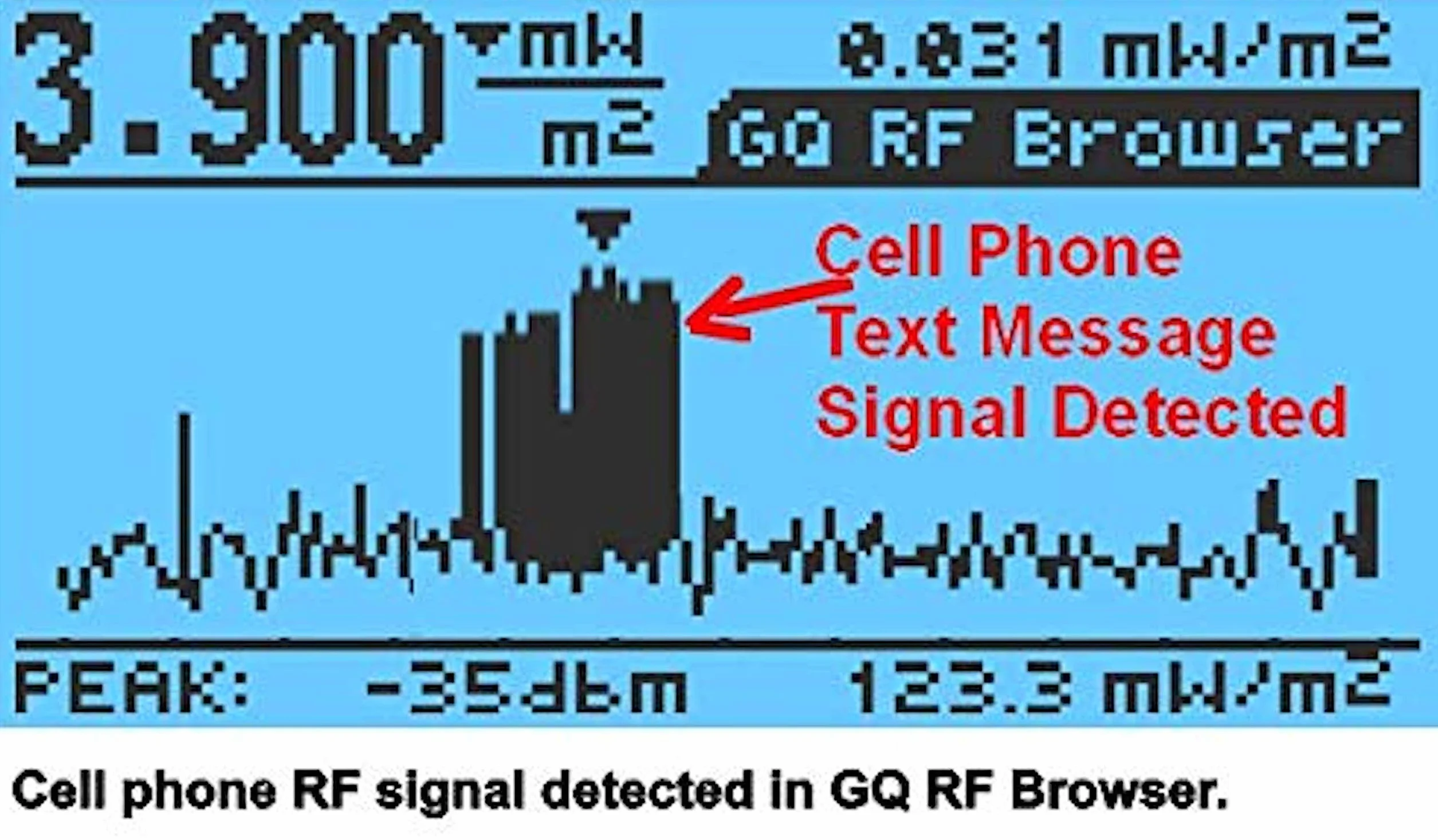 Miernik HF, zaawansowane elektromagnetyczne promieniowanie wielopolowe EMF-390, 3 w 1, EMF, ELF, RF, miernik masztów telefonii komórkowych, detektor danych, rejestrator