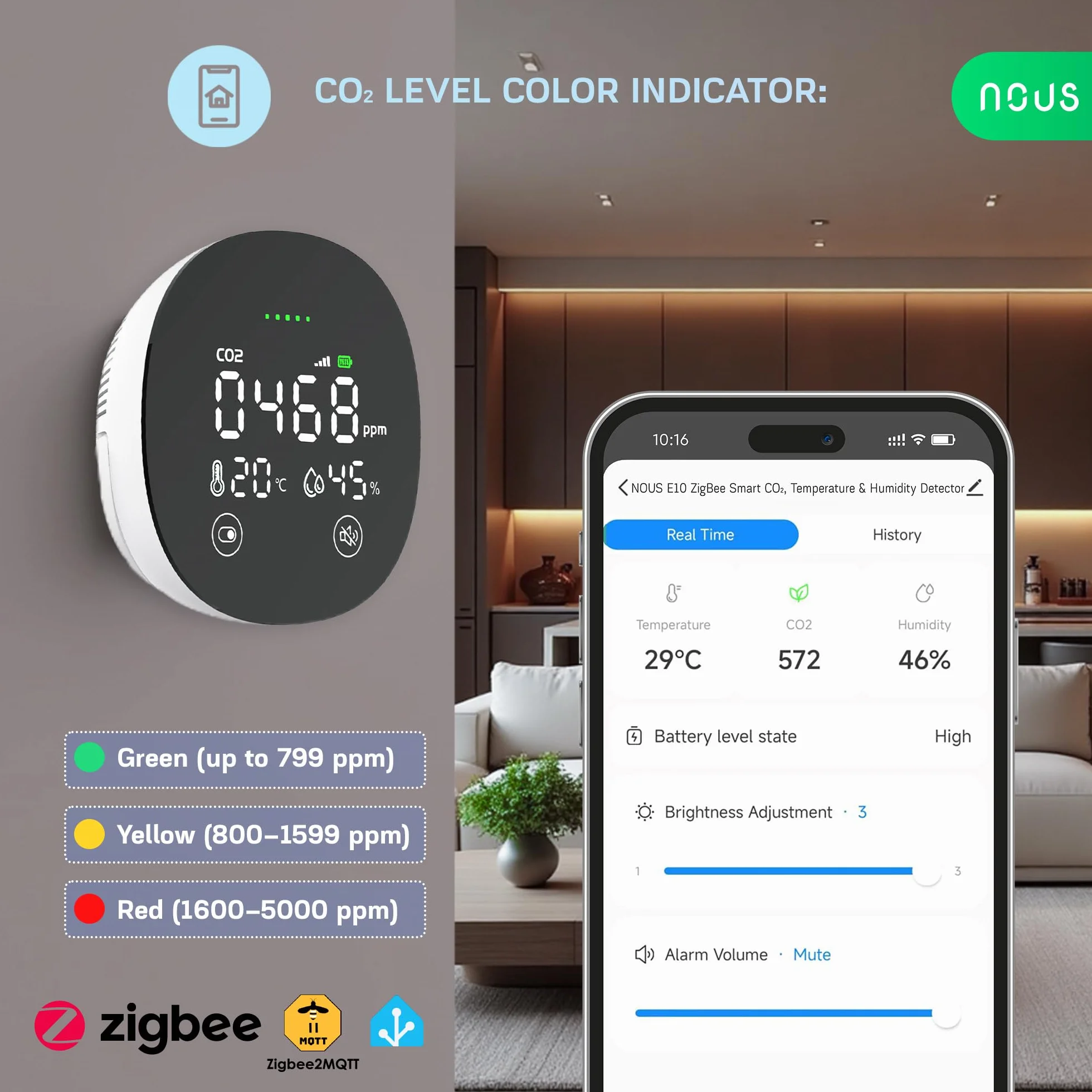 Nous E10 ZigBee czujnik CO2 z czujnikiem temperatury i wilgotności powietrza, inteligentny monitor jakości powietrza, wskaźnik LED, alarm aplikacji, monitorowanie w czasie rzeczywistym, Zigbee 3.0