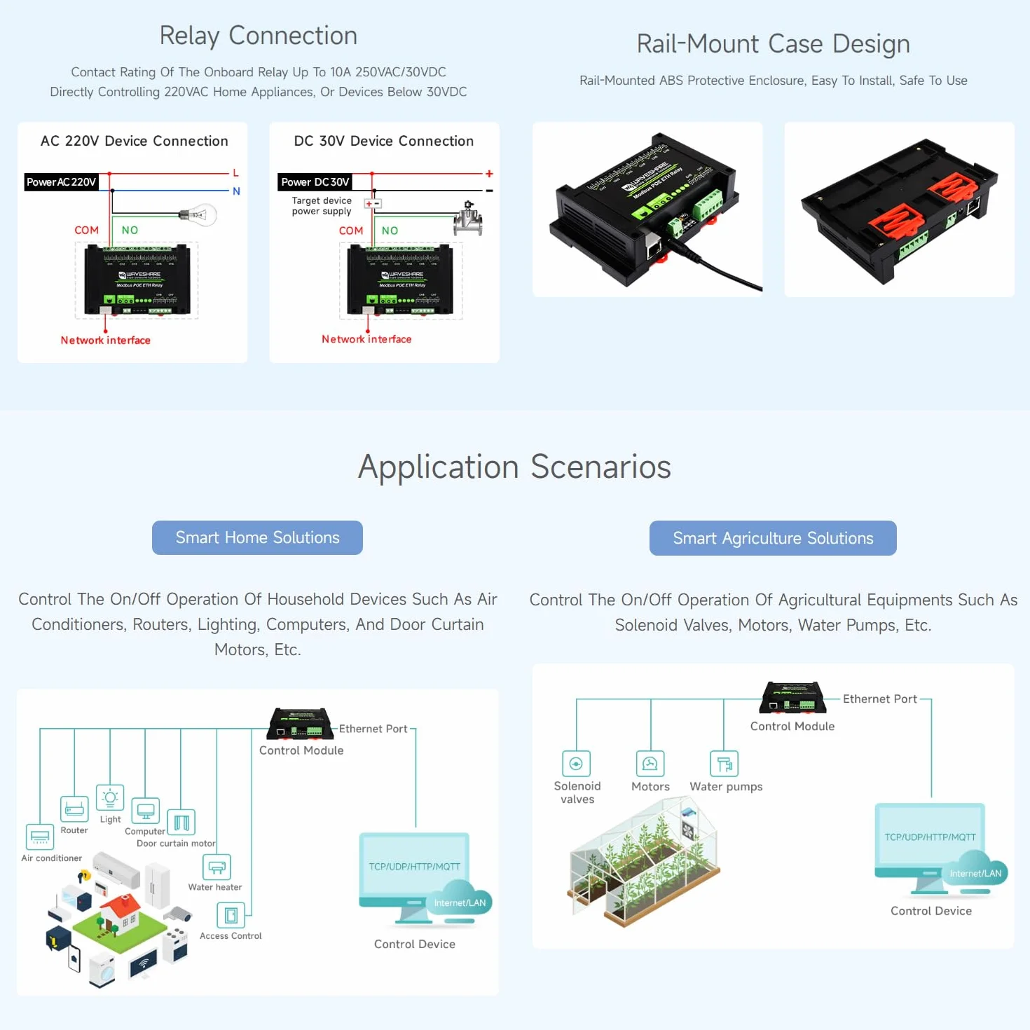 Waveshare 8-Ch Ethernet Relay Module, Modbus RTU/Modbus TCP Protocol, PoE Port Communication, with Various Isolation and Protection Circuits, Industrial Grade Rail-Mount Case