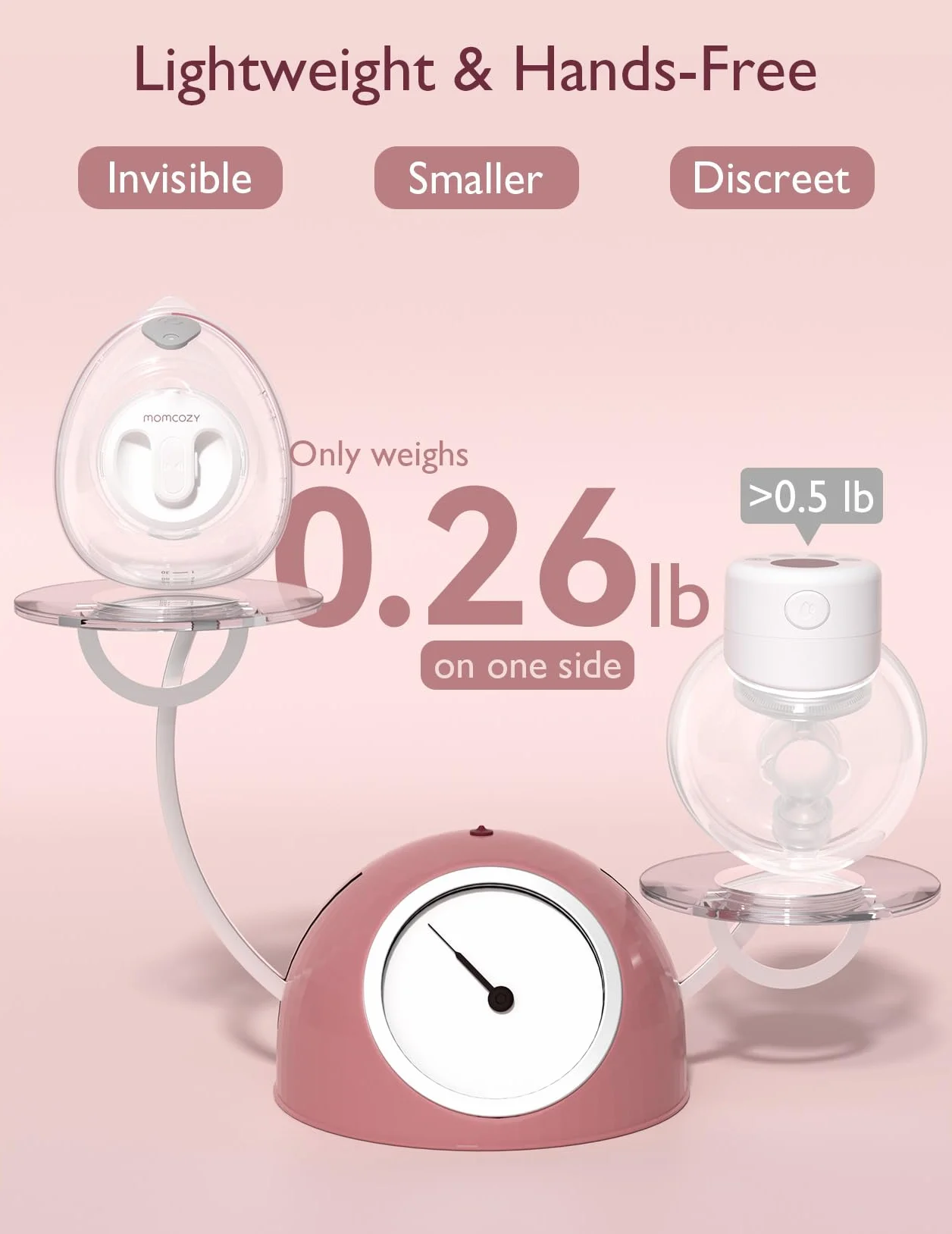 Momcozy V2 Ultralekki laktator bez użycia rąk, mocny laktator do noszenia z 27 kombinacjami ekstrakcyjnymi, podwójny przenośny laktator elektryczny, bezbolesny i cichy, kołnierz 17/19/21/24/27 mm