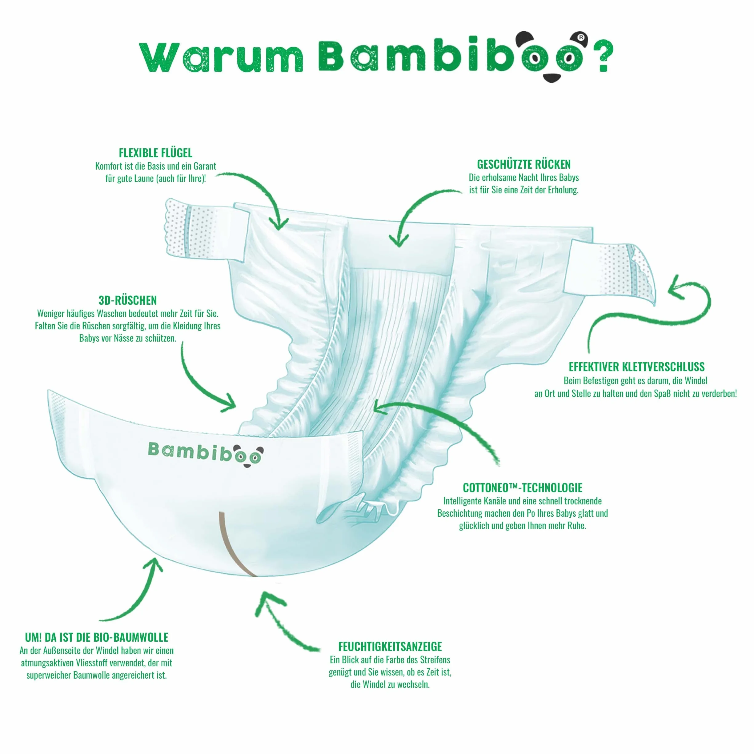 Bambiboo Pieluchy Jednorazowe, Biały, 28 szt./Rozmiar 1