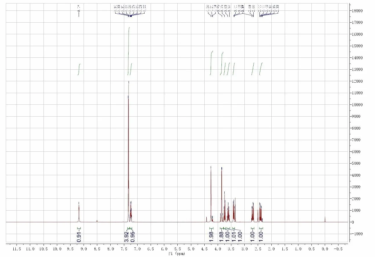 RU58841, CAS 154992-24-2, czystość 99%, 10 g, 100 mg szufla wewnętrzna